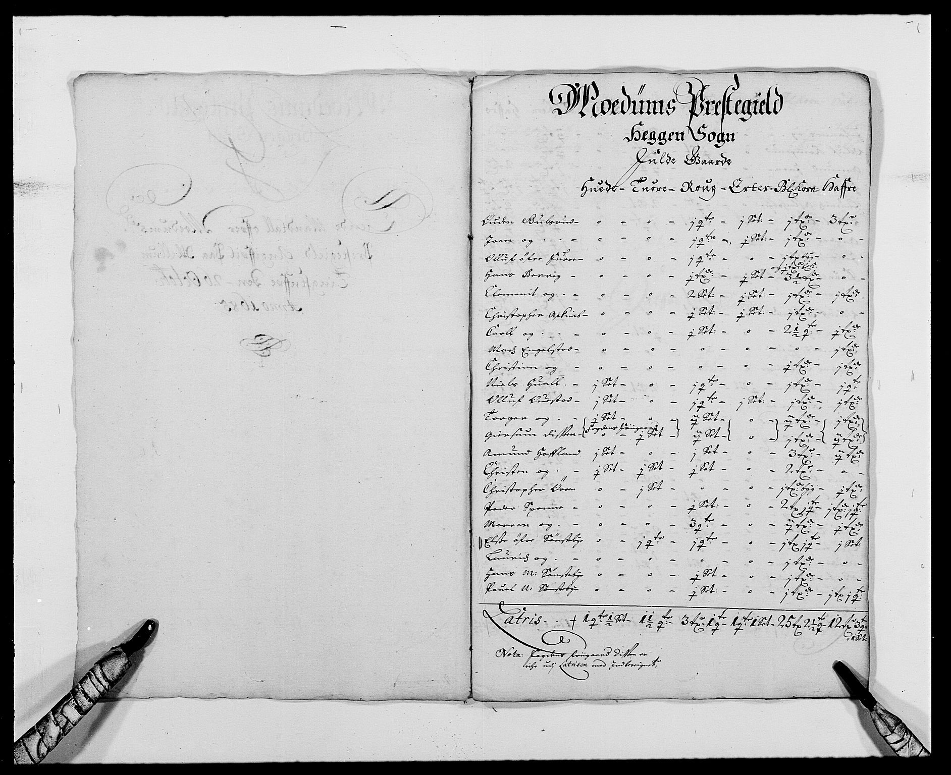 Rentekammeret inntil 1814, Reviderte regnskaper, Fogderegnskap, RA/EA-4092/R25/L1678: Fogderegnskap Buskerud, 1685-1686, p. 126