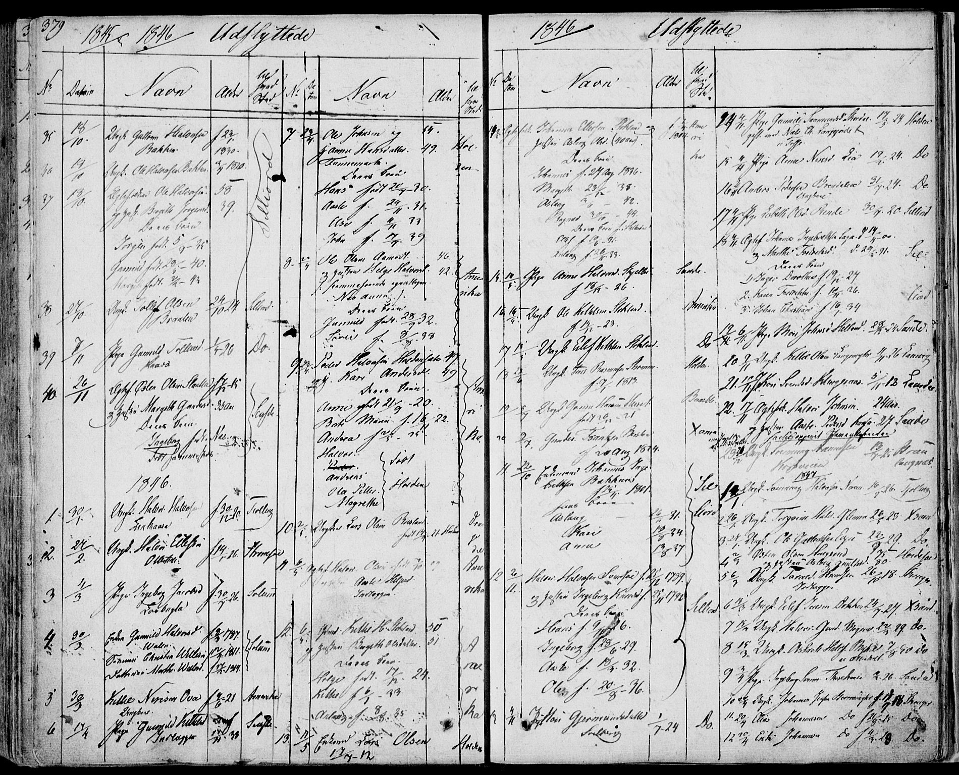 Bø kirkebøker, SAKO/A-257/F/Fa/L0007: Parish register (official) no. 7, 1831-1848, p. 379
