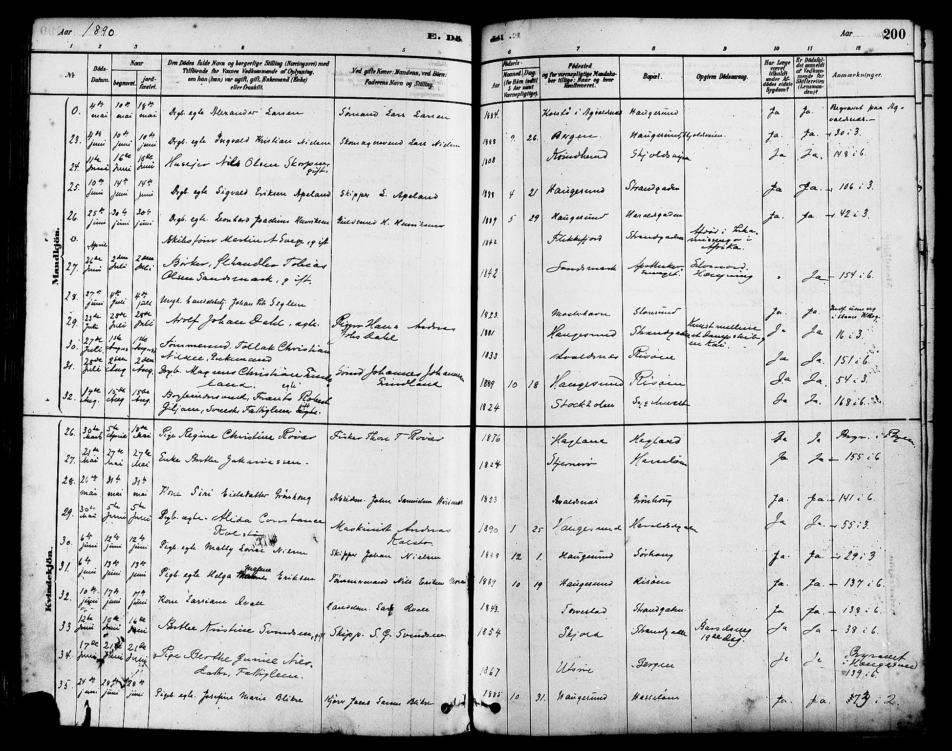 Haugesund sokneprestkontor, AV/SAST-A -101863/H/Ha/Haa/L0003: Parish register (official) no. A 3, 1885-1890, p. 200