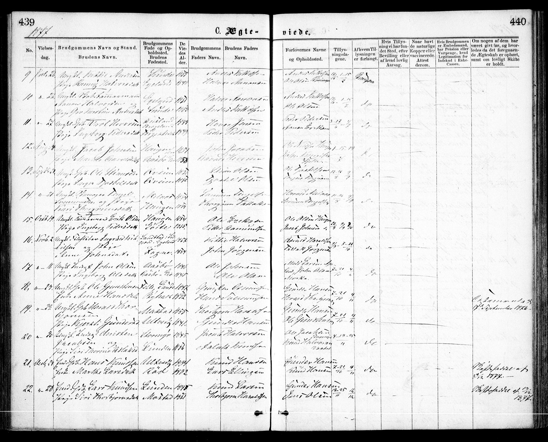 Gjerstad sokneprestkontor, AV/SAK-1111-0014/F/Fa/Faa/L0008: Parish register (official) no. A 8, 1876-1884, p. 439-440