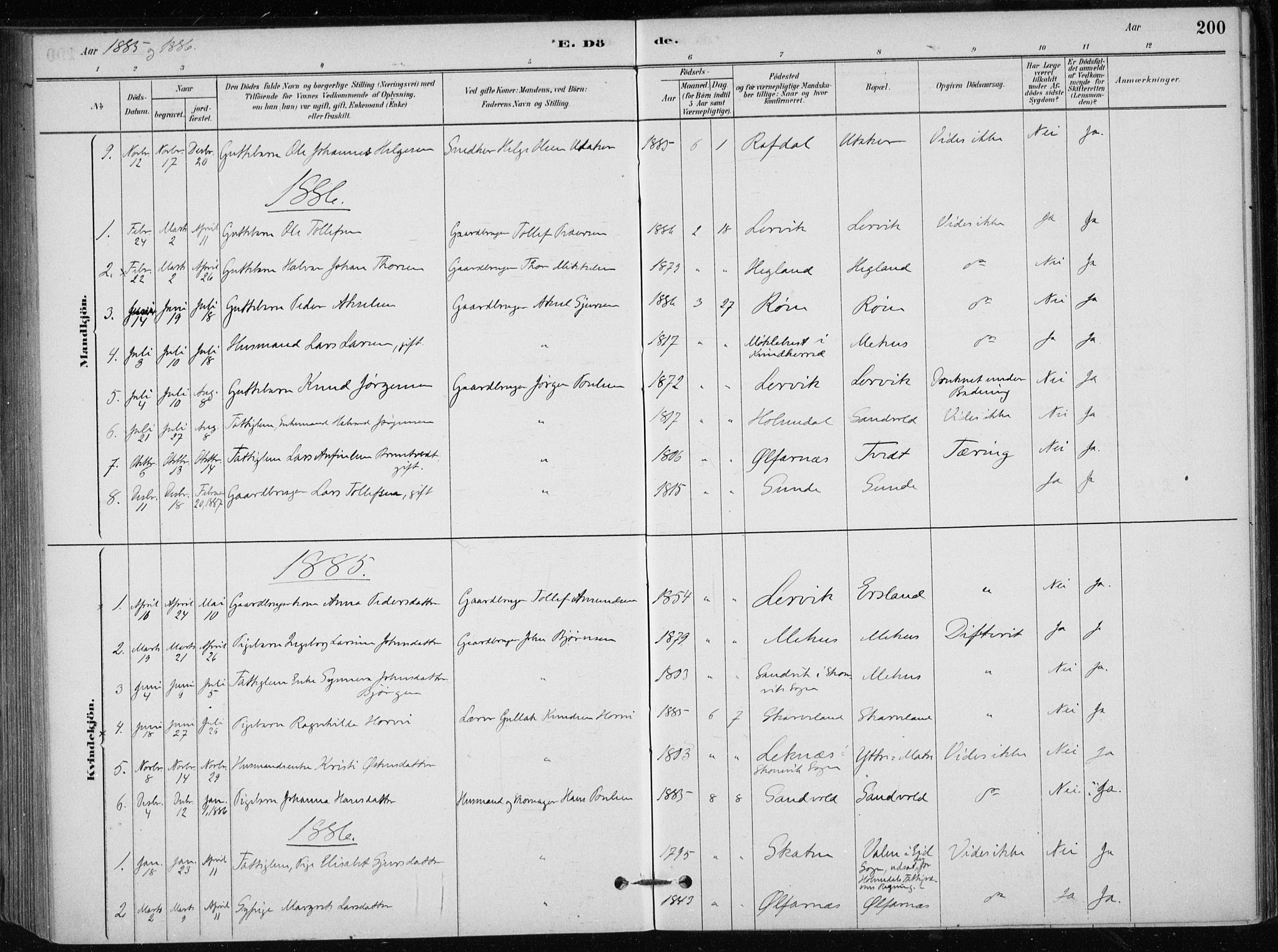 Skånevik sokneprestembete, AV/SAB-A-77801/H/Haa: Parish register (official) no. C  1, 1879-1917, p. 200