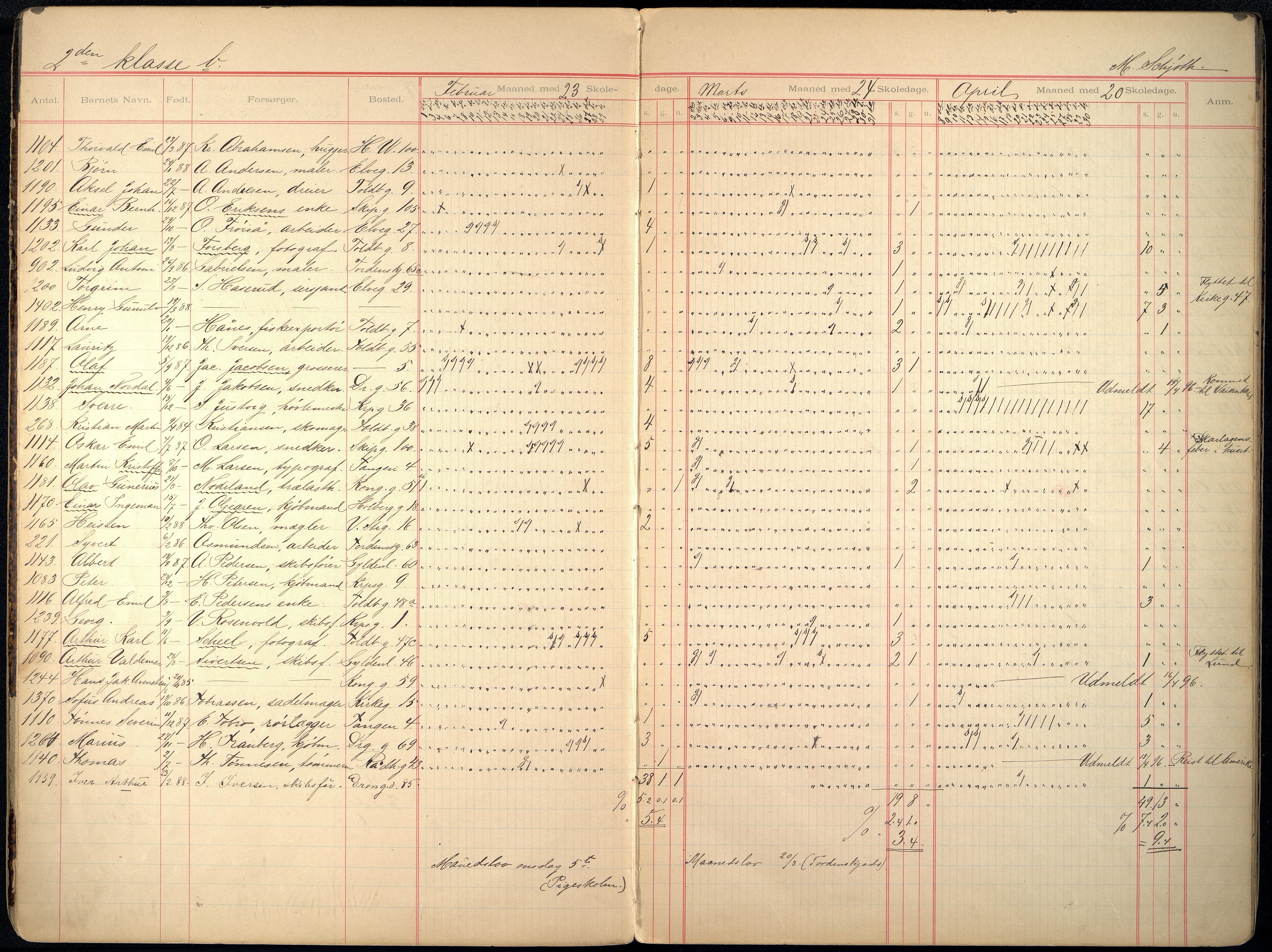 Kristiansand By - Skolekommisjonen/ -Styret, ARKSOR/1001KG510/I/Ia/L0010: Fraværsdagbok for klasse 2 B og E, 5 F, 1894-1906