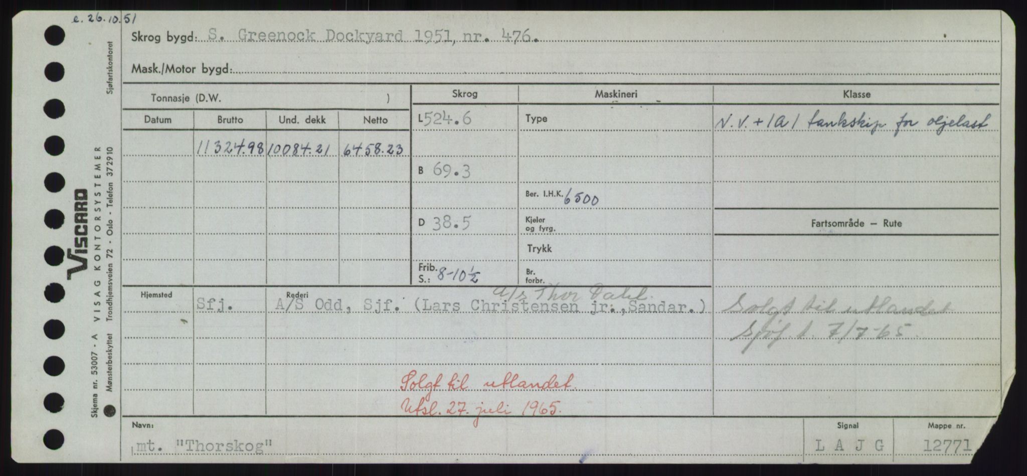 Sjøfartsdirektoratet med forløpere, Skipsmålingen, AV/RA-S-1627/H/Hd/L0038: Fartøy, T-Th, p. 785