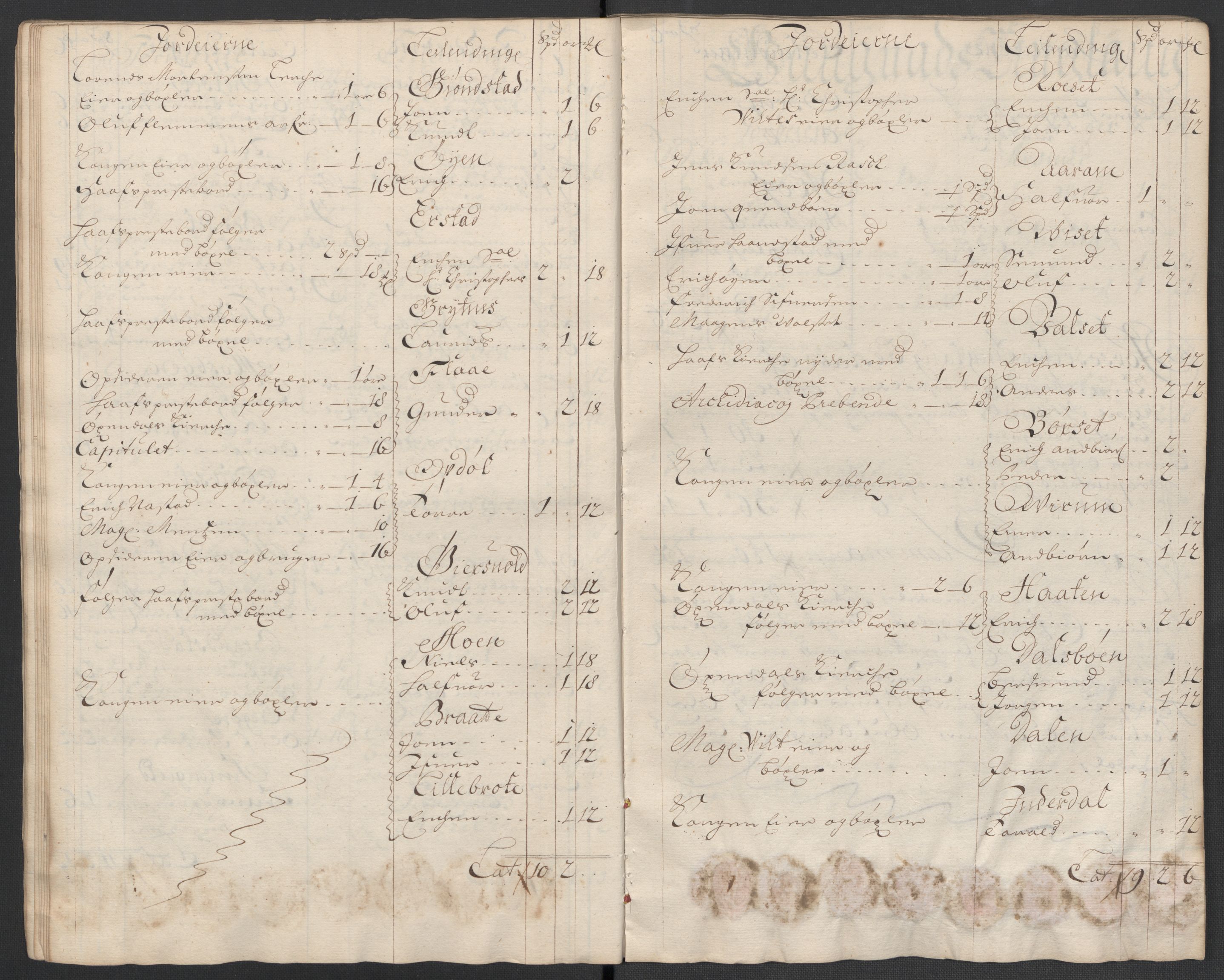 Rentekammeret inntil 1814, Reviderte regnskaper, Fogderegnskap, RA/EA-4092/R56/L3739: Fogderegnskap Nordmøre, 1700-1702, p. 373