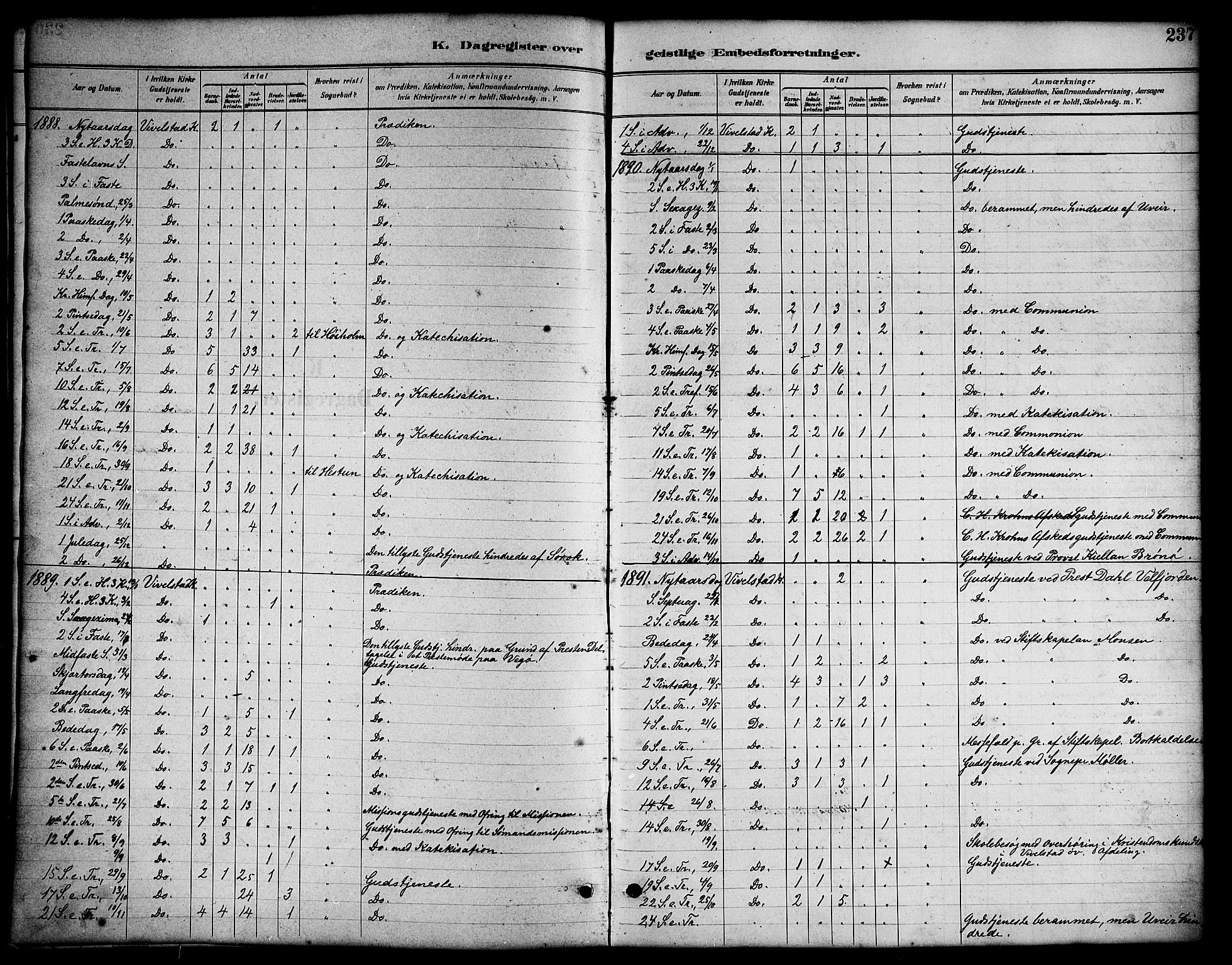 Ministerialprotokoller, klokkerbøker og fødselsregistre - Nordland, SAT/A-1459/819/L0277: Parish register (copy) no. 819C03, 1888-1917, p. 237