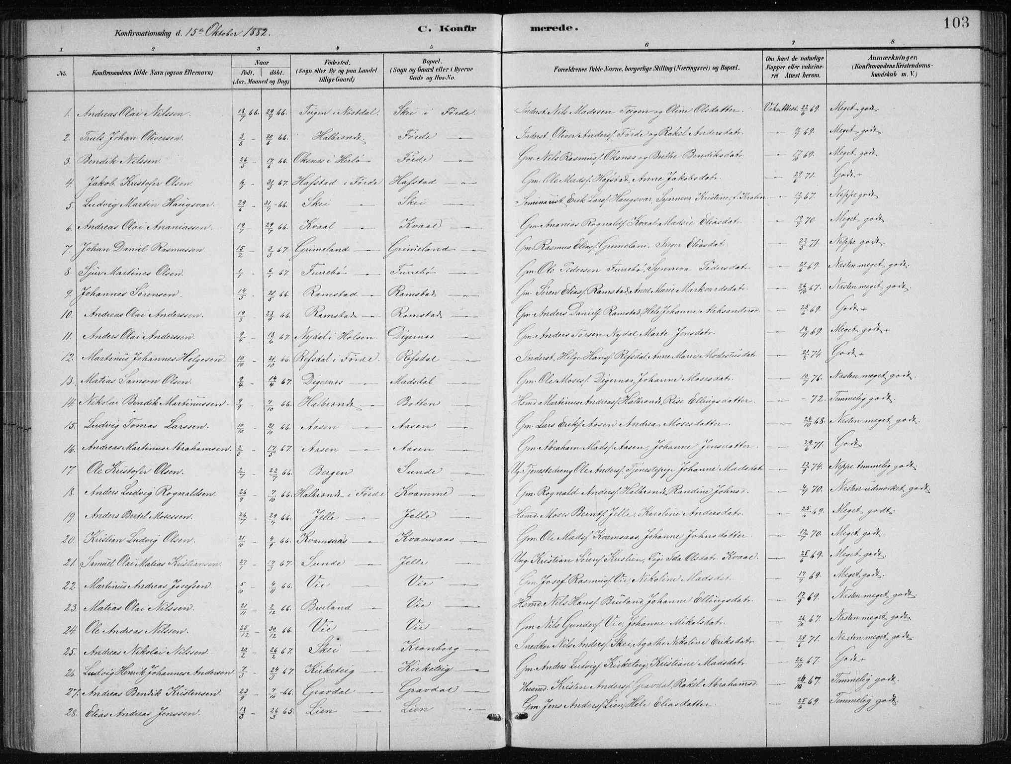 Førde sokneprestembete, AV/SAB-A-79901/H/Hab/Haba/L0002: Parish register (copy) no. A 2, 1881-1898, p. 103