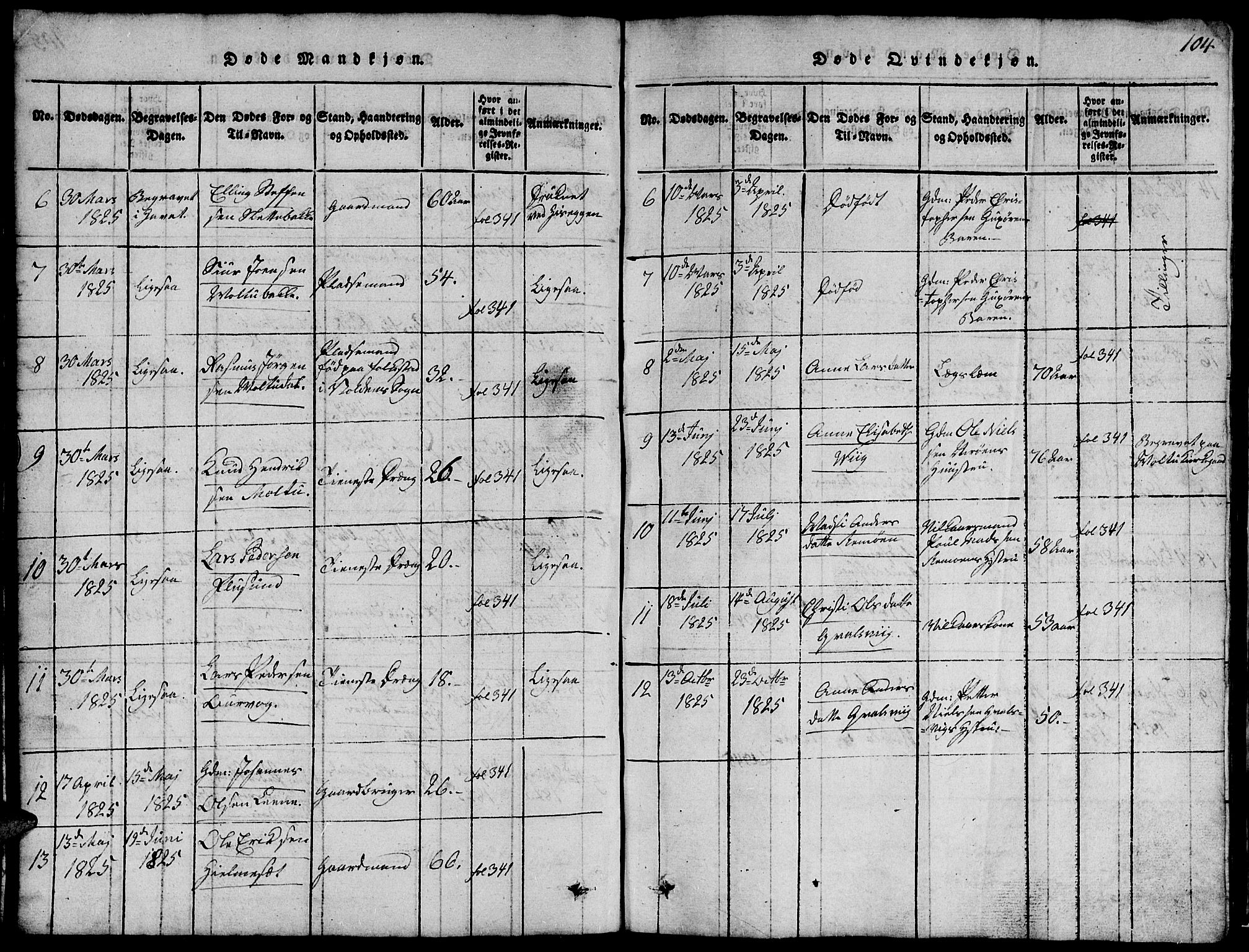 Ministerialprotokoller, klokkerbøker og fødselsregistre - Møre og Romsdal, AV/SAT-A-1454/507/L0078: Parish register (copy) no. 507C01, 1816-1840, p. 104