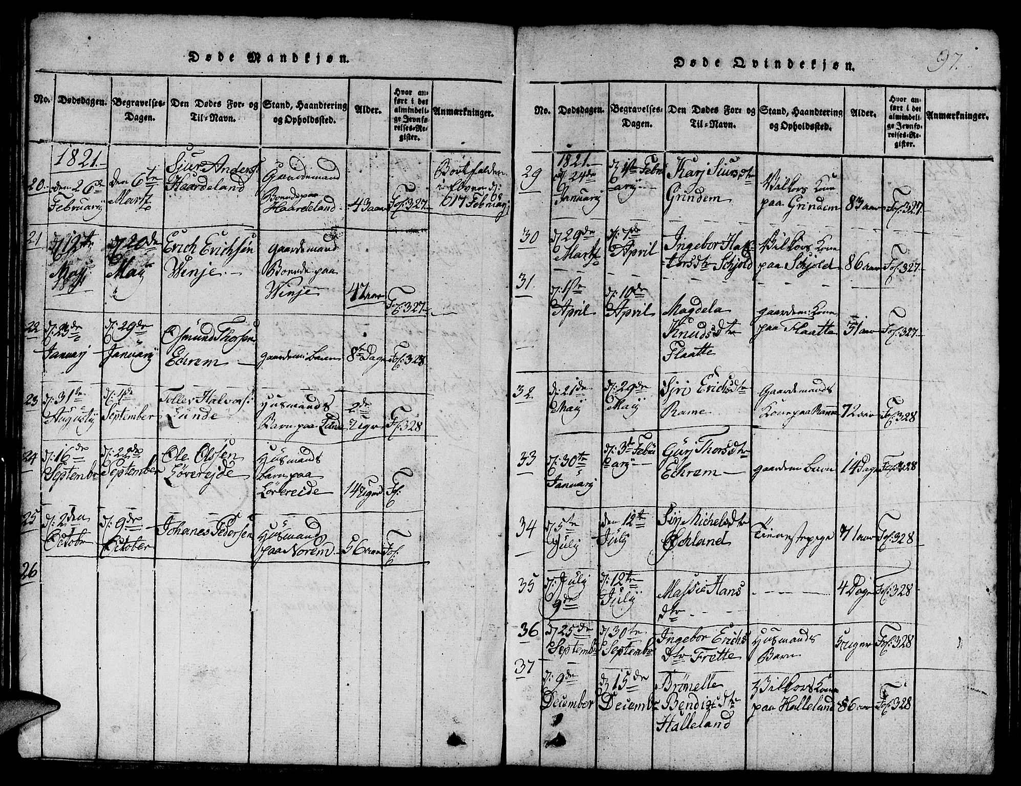 Etne sokneprestembete, SAB/A-75001/H/Hab: Parish register (copy) no. C 1, 1816-1841, p. 97