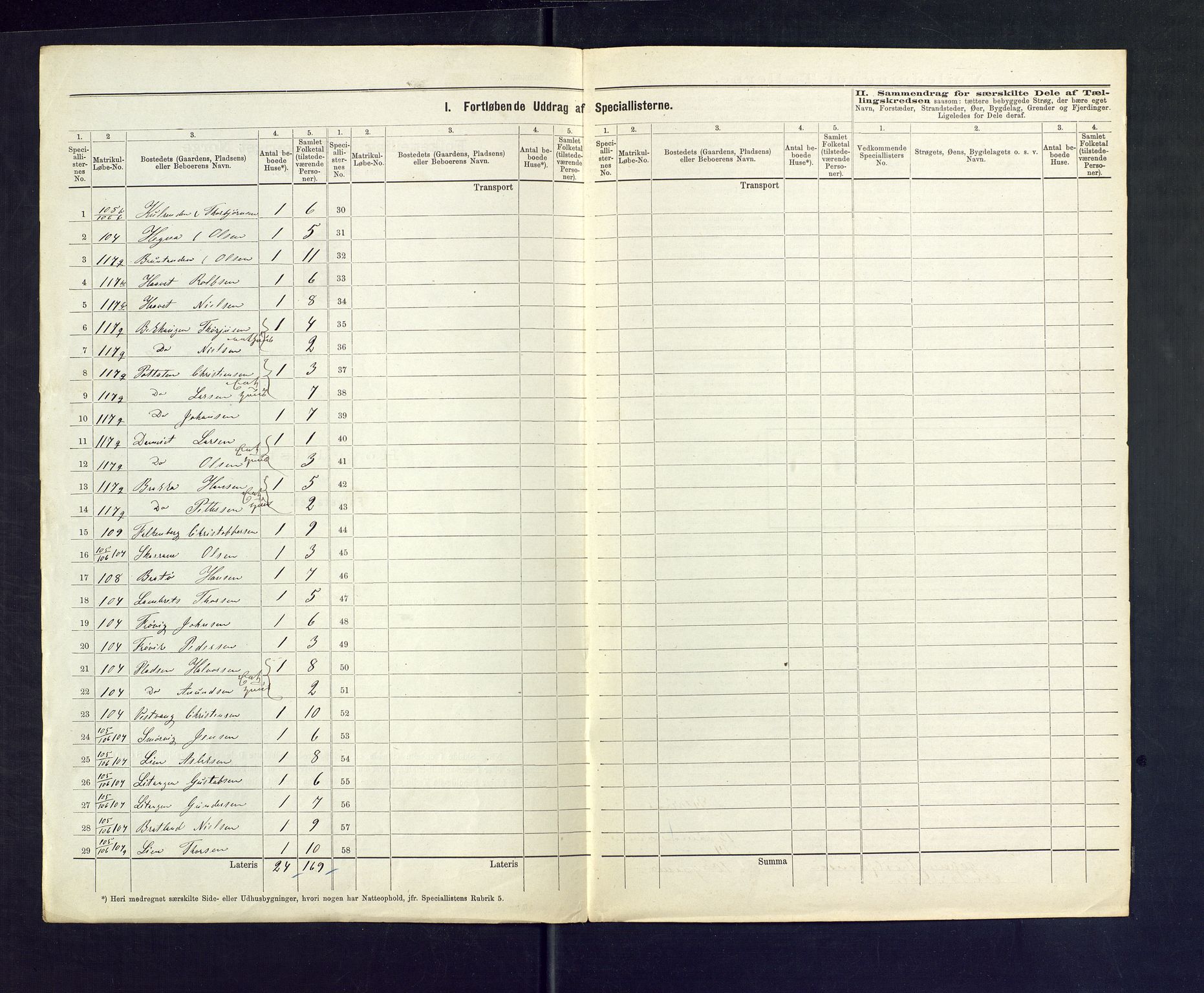 SAKO, 1875 census for 0816P Sannidal, 1875, p. 34