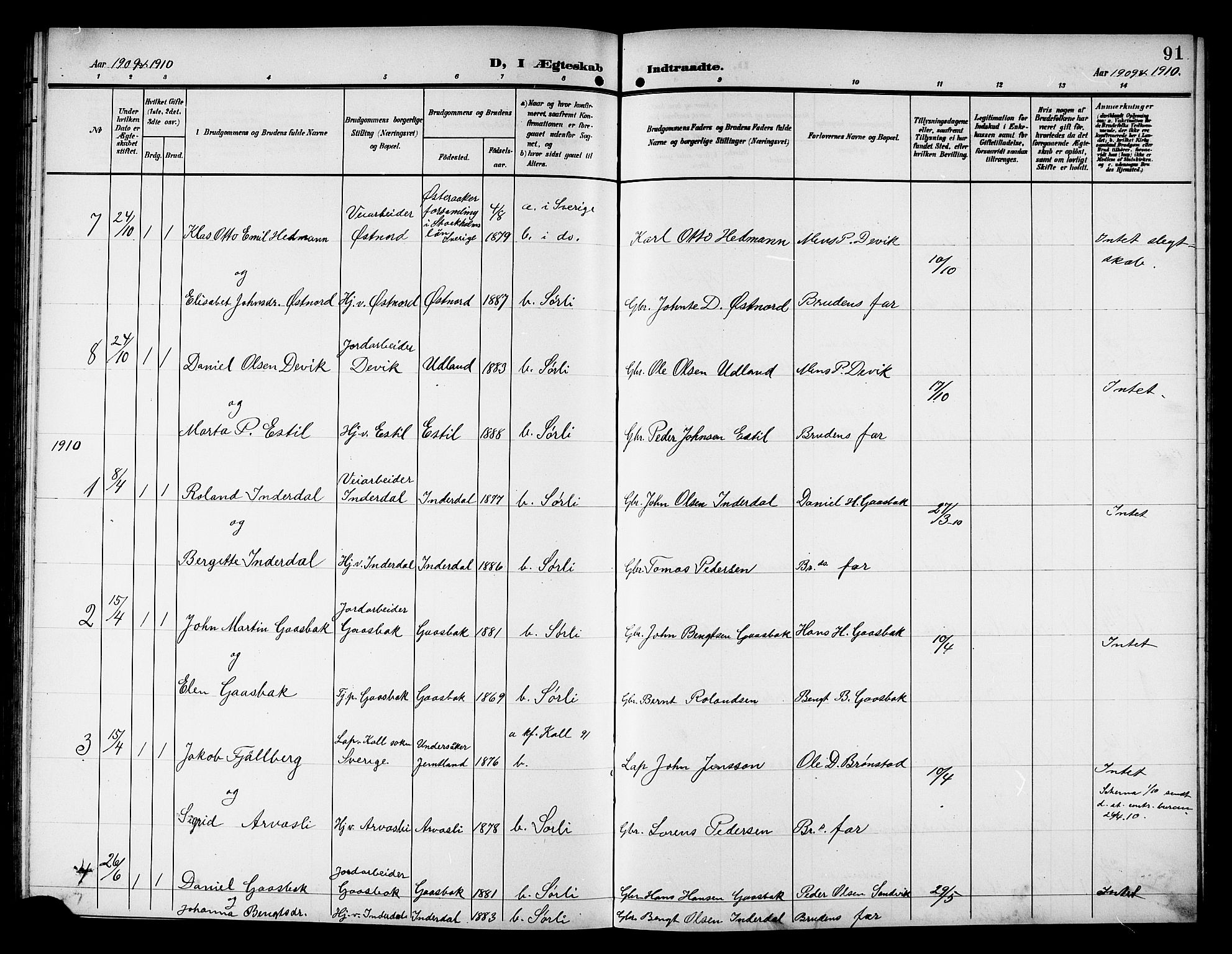Ministerialprotokoller, klokkerbøker og fødselsregistre - Nord-Trøndelag, SAT/A-1458/757/L0506: Parish register (copy) no. 757C01, 1904-1922, p. 91