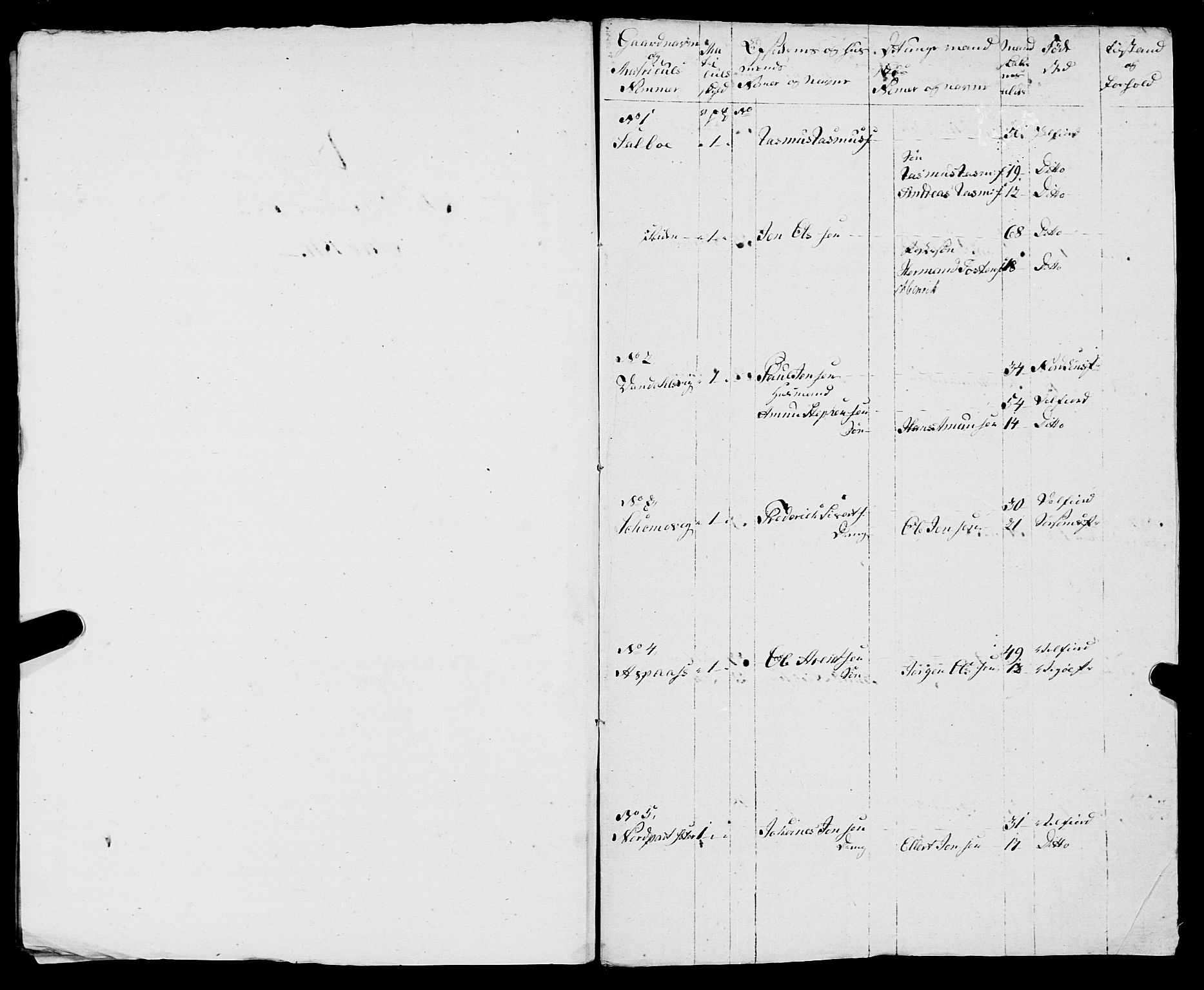 Fylkesmannen i Nordland, SAT/A-0499/1.1/R/Ra/L0007: --, 1809-1835, p. 26