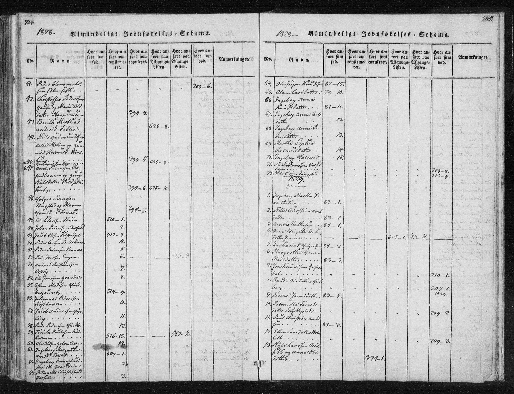Ministerialprotokoller, klokkerbøker og fødselsregistre - Nord-Trøndelag, SAT/A-1458/744/L0417: Parish register (official) no. 744A01, 1817-1842, p. 704-705
