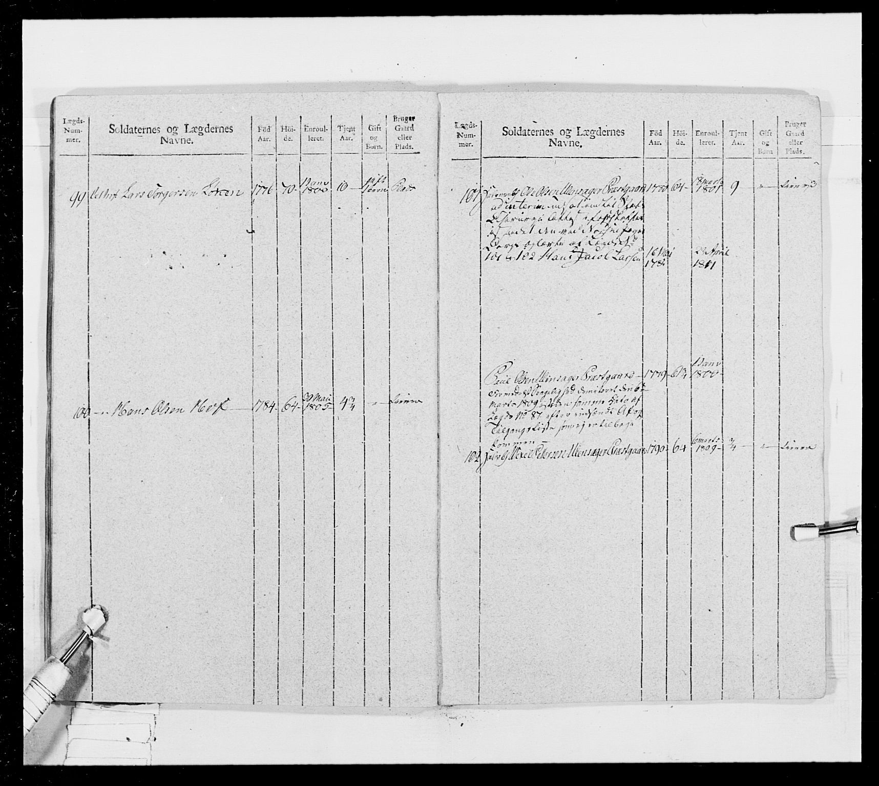 Generalitets- og kommissariatskollegiet, Det kongelige norske kommissariatskollegium, AV/RA-EA-5420/E/Eh/L0024: Norske jegerkorps, 1810-1812, p. 240