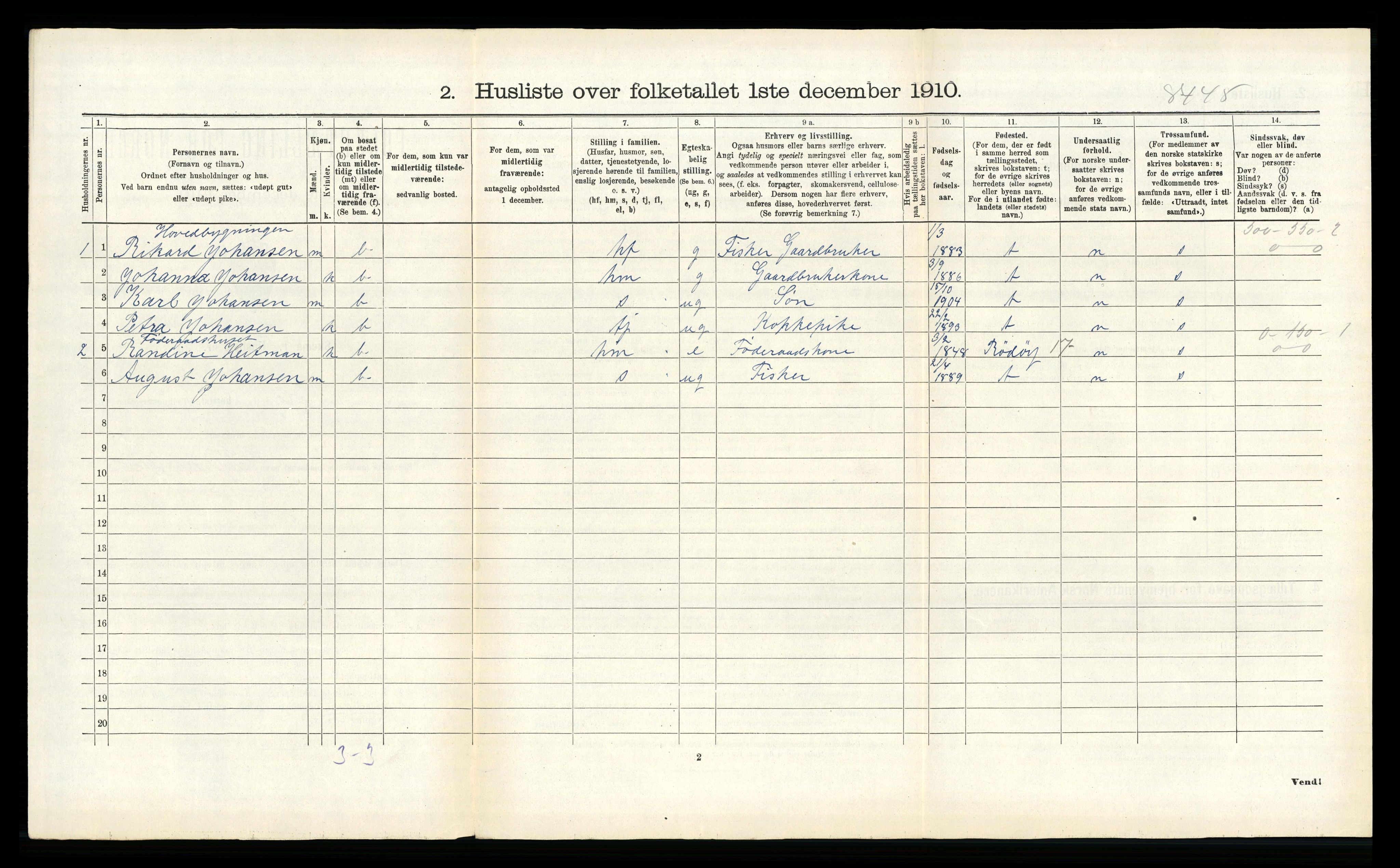 RA, 1910 census for Meløy, 1910, p. 231