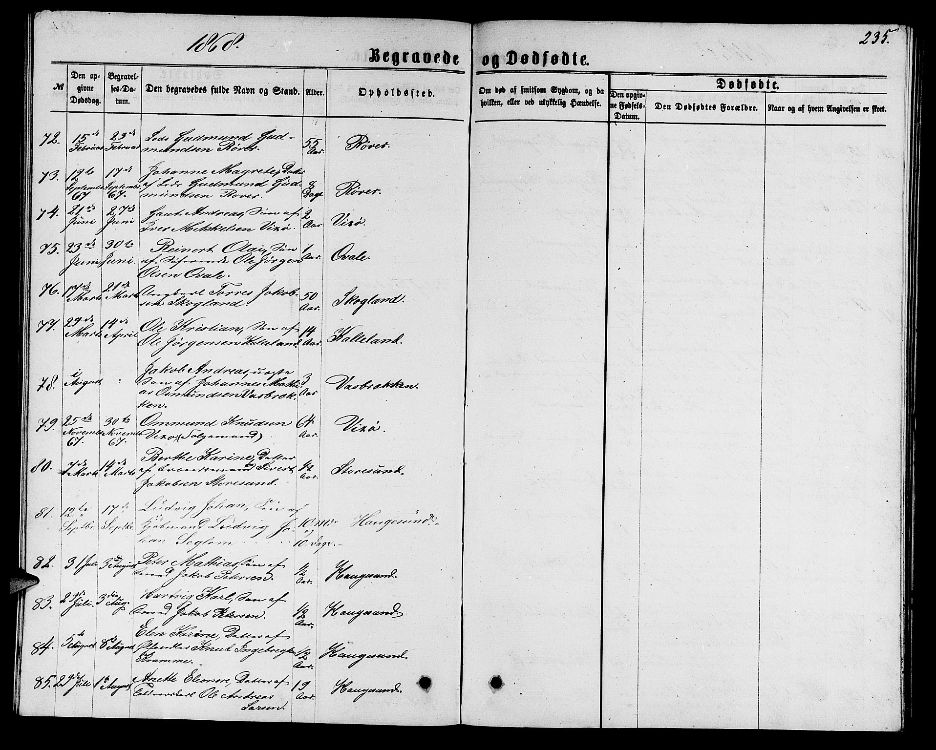 Torvastad sokneprestkontor, SAST/A -101857/H/Ha/Hab/L0007: Parish register (copy) no. B 7, 1866-1873, p. 235