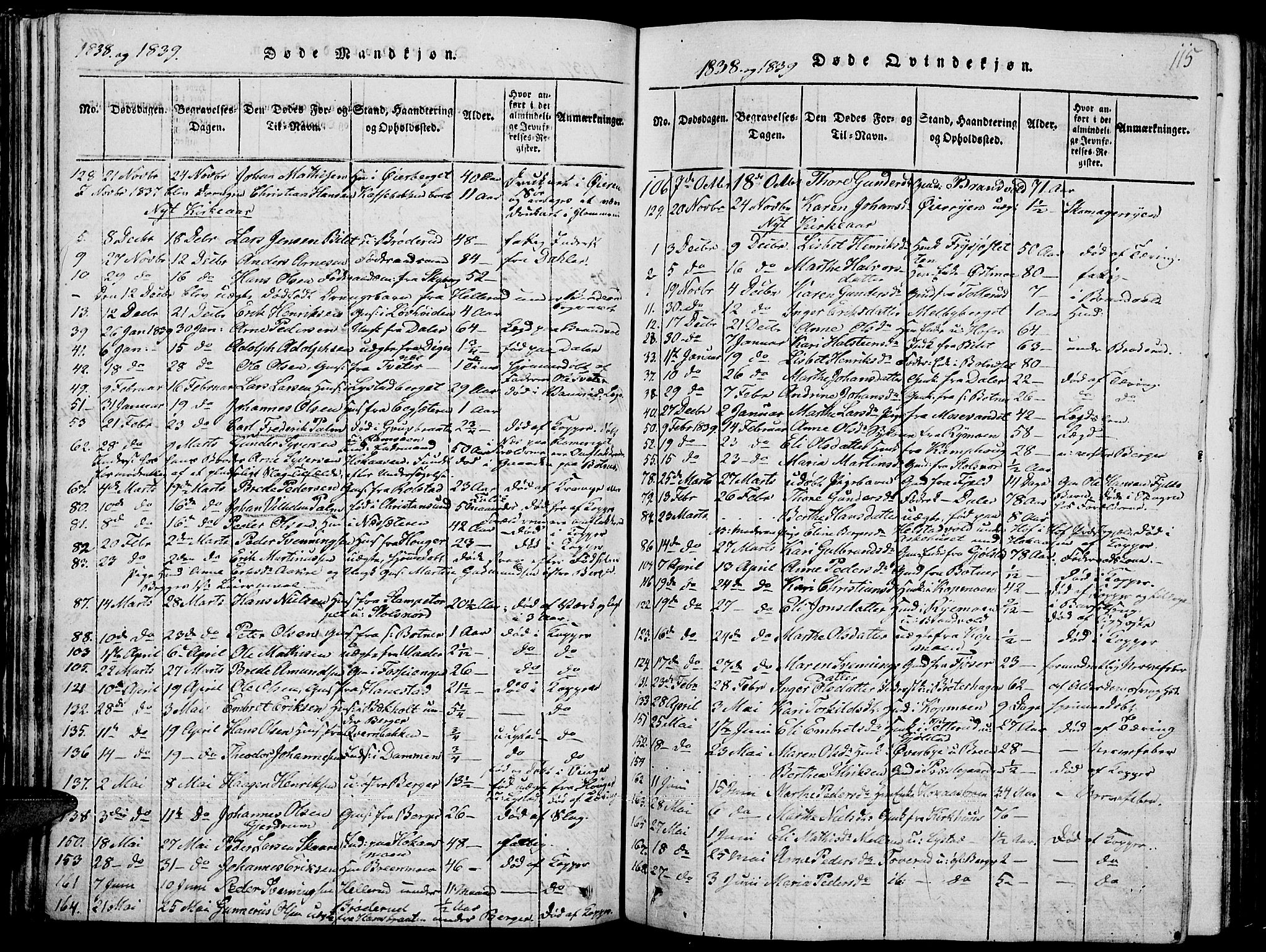 Grue prestekontor, SAH/PREST-036/H/Ha/Hab/L0001: Parish register (copy) no. 1, 1814-1841, p. 115