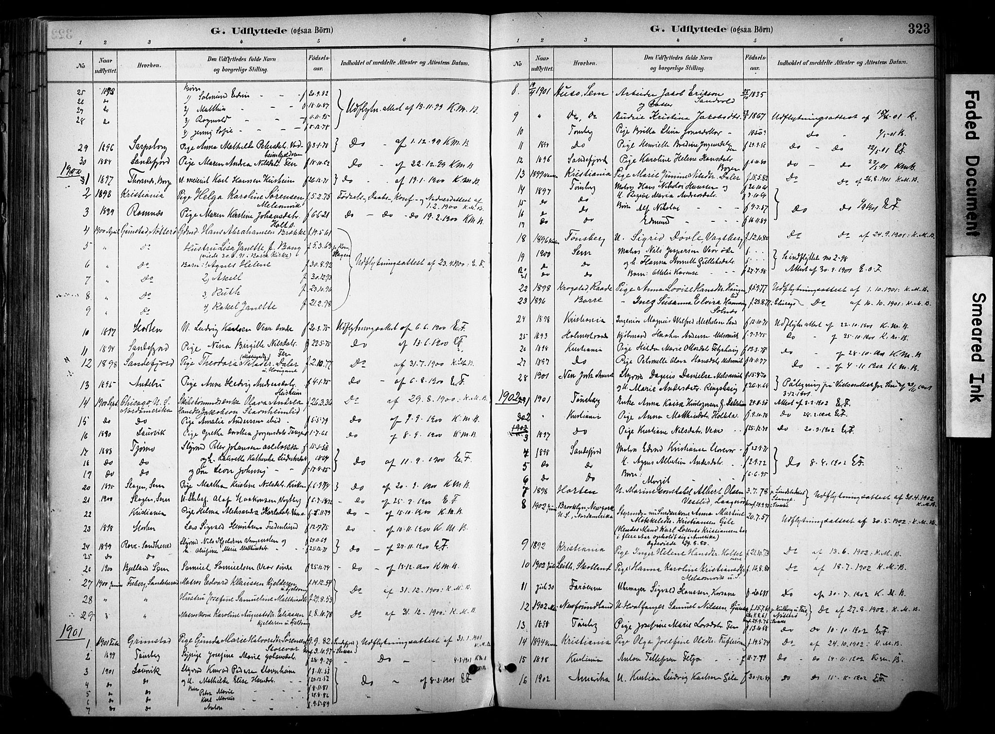 Stokke kirkebøker, SAKO/A-320/F/Fa/L0010: Parish register (official) no. I 10, 1884-1903, p. 323