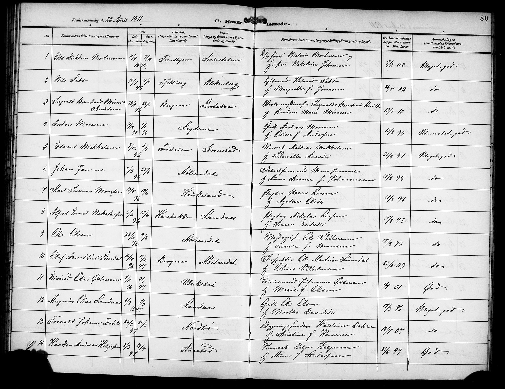 Årstad Sokneprestembete, AV/SAB-A-79301/H/Hab/L0012: Parish register (copy) no. B 2, 1901-1914, p. 80