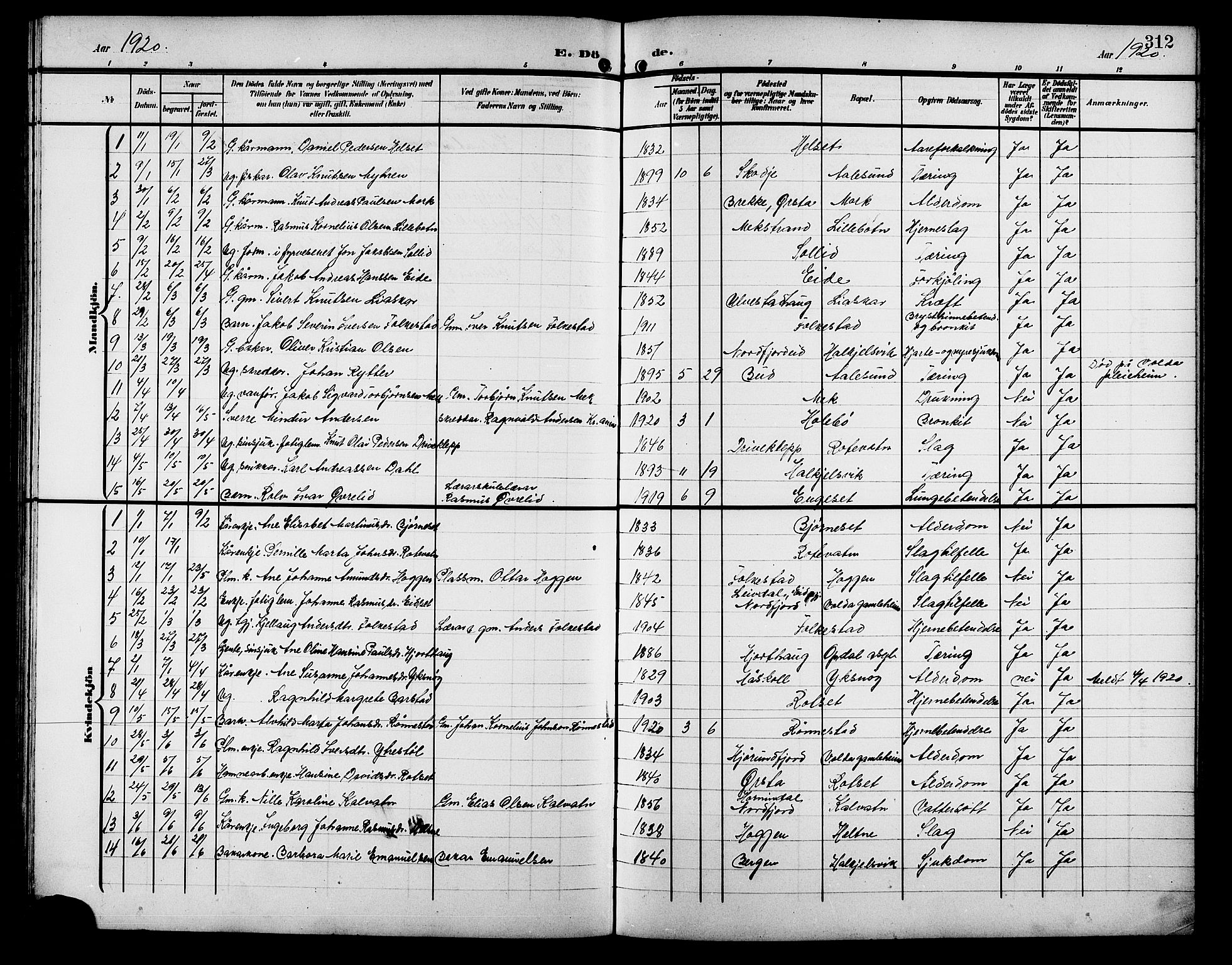 Ministerialprotokoller, klokkerbøker og fødselsregistre - Møre og Romsdal, SAT/A-1454/511/L0159: Parish register (copy) no. 511C05, 1902-1920, p. 312