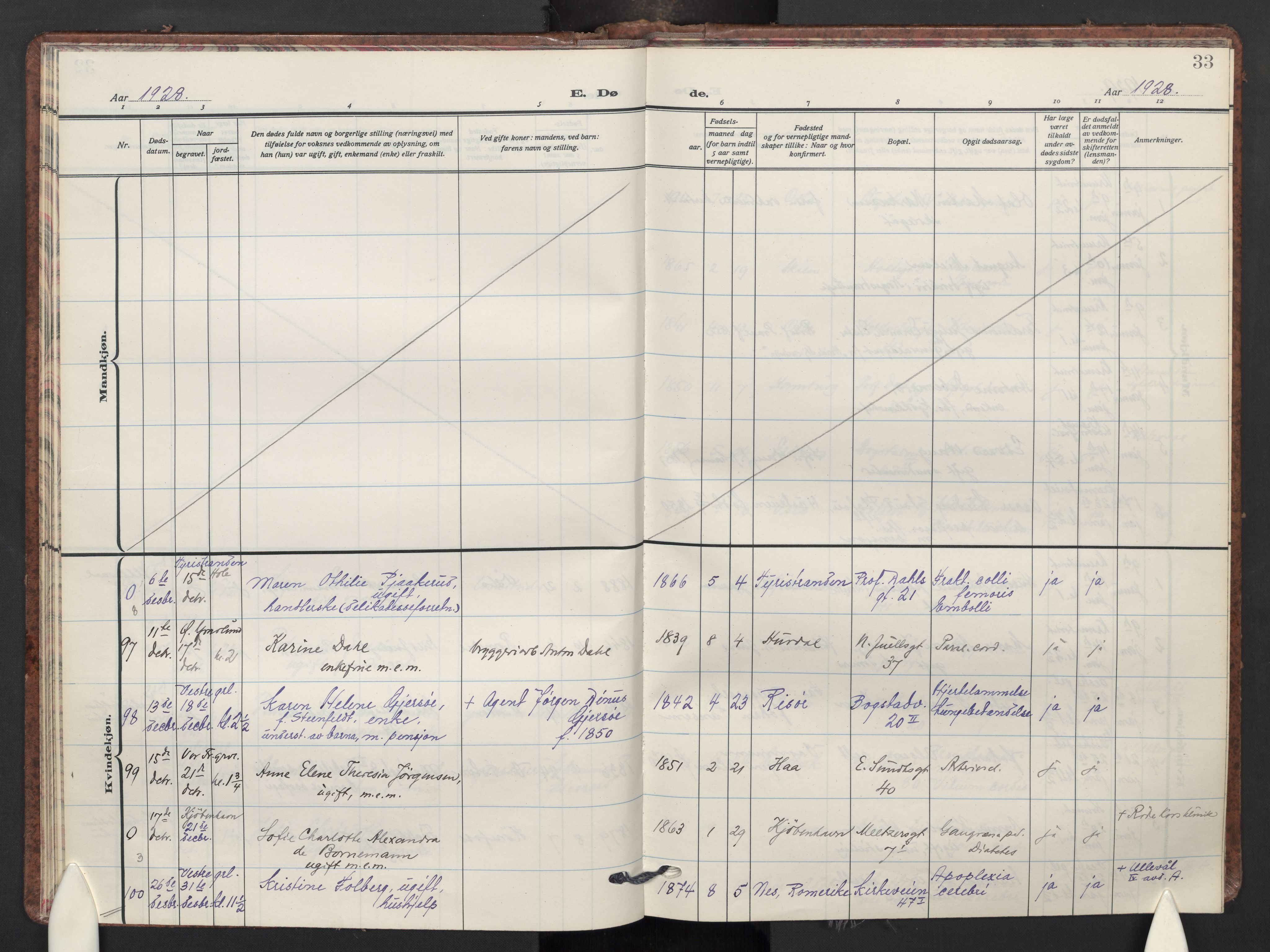 Uranienborg prestekontor Kirkebøker, AV/SAO-A-10877/F/Fa/L0015: Parish register (official) no. I 15, 1927-1935, p. 33