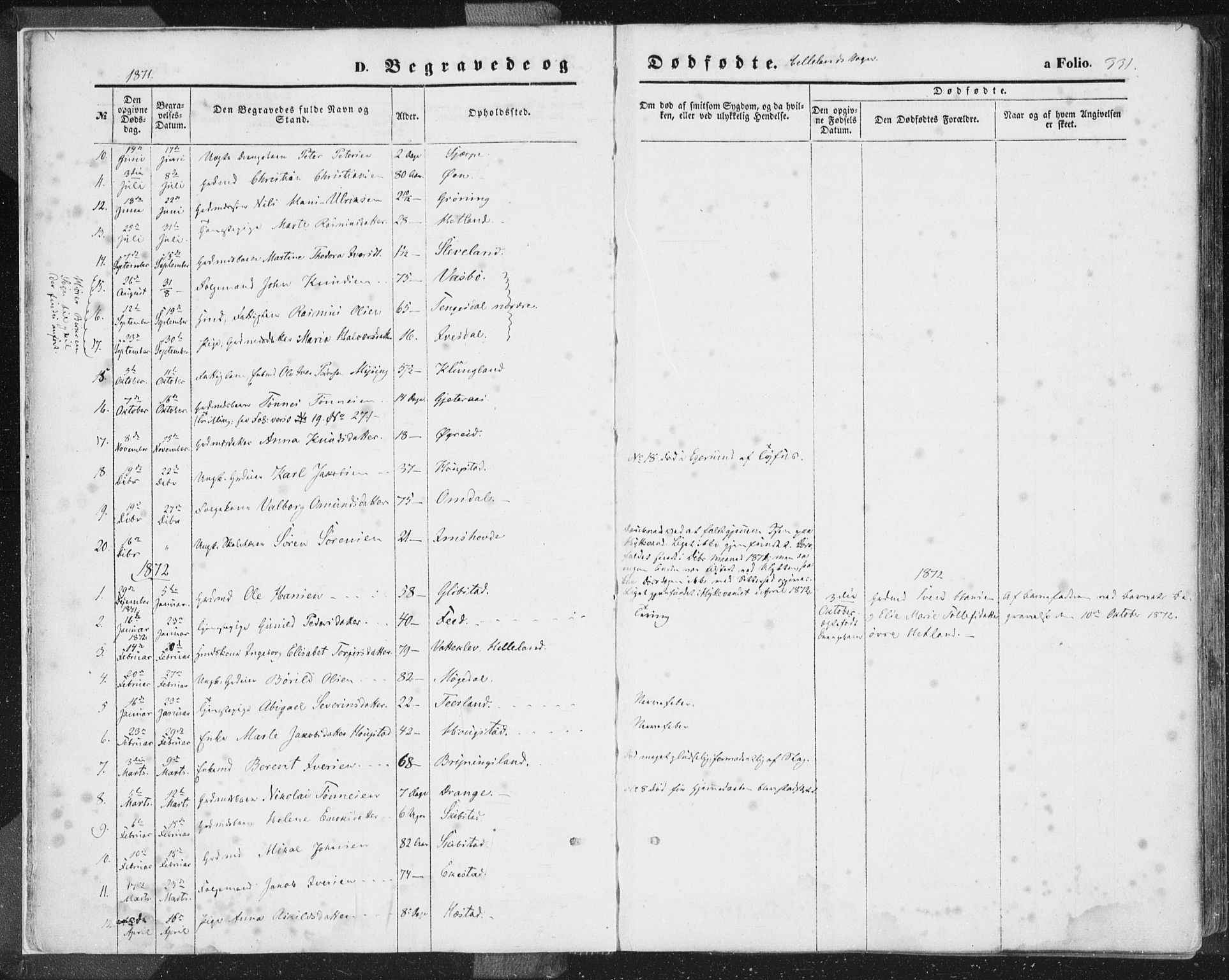 Helleland sokneprestkontor, SAST/A-101810: Parish register (official) no. A 7.2, 1863-1886, p. 331