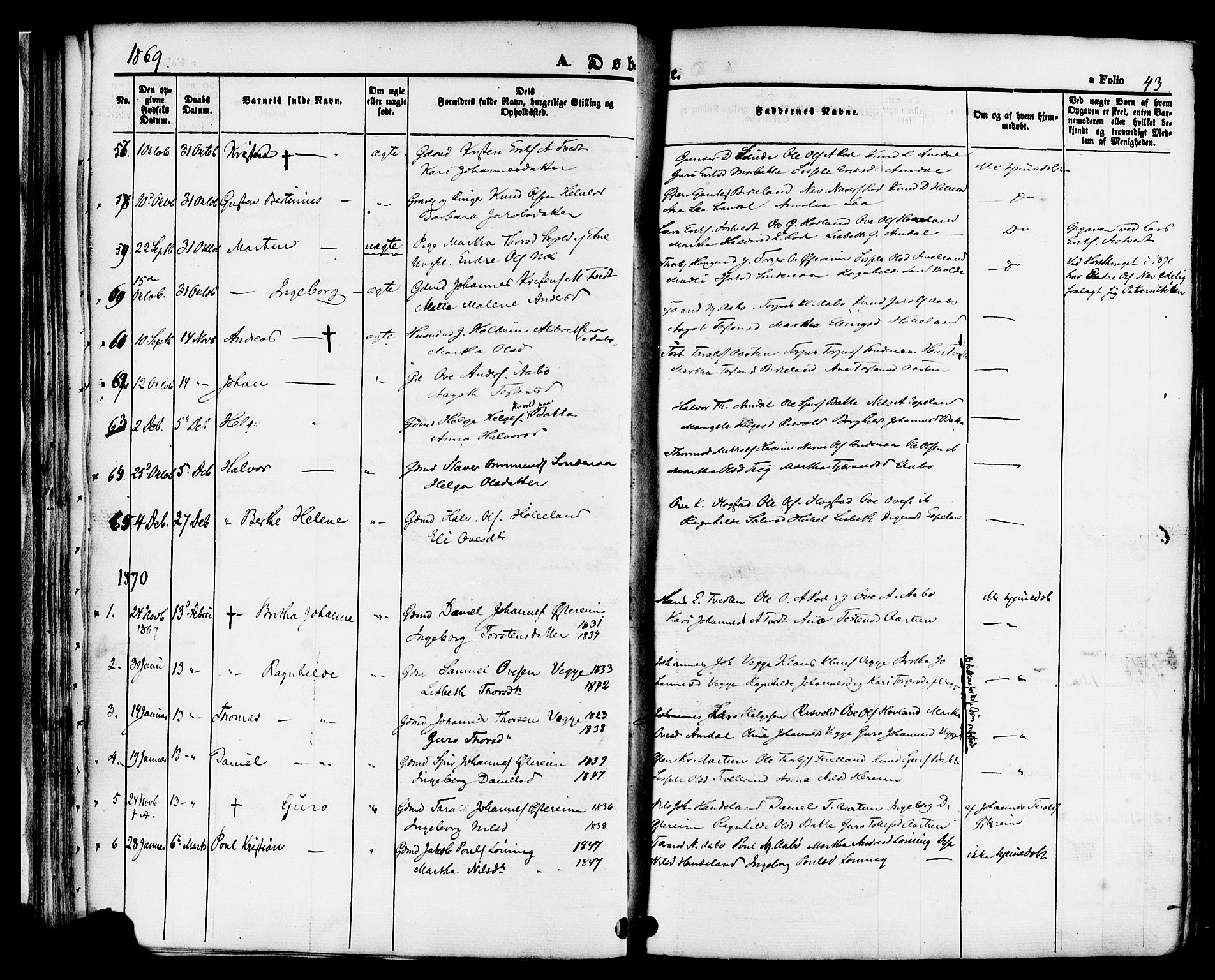 Sand sokneprestkontor, AV/SAST-A-101848/01/III/L0004: Parish register (official) no. A 4, 1859-1880, p. 43