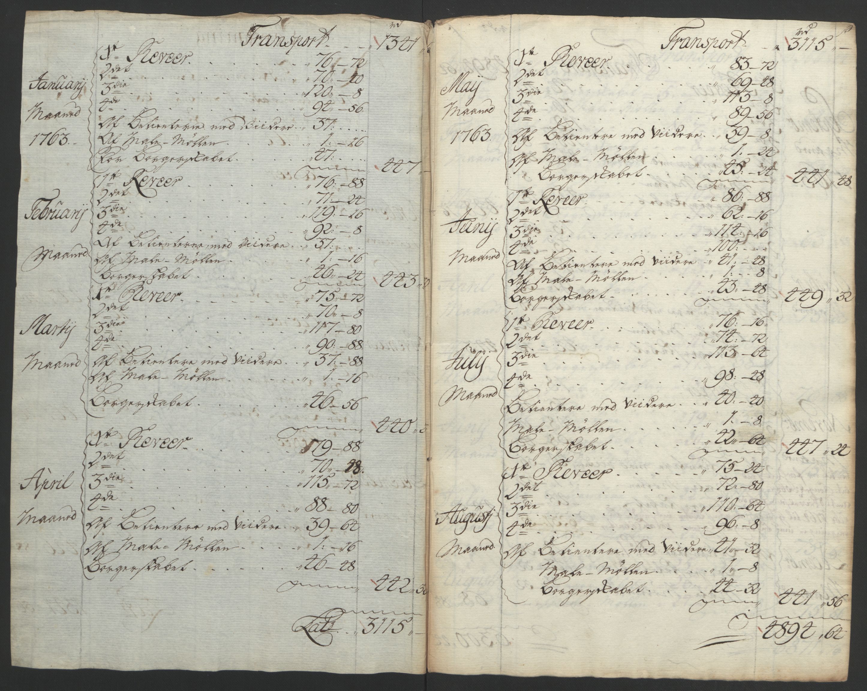 Rentekammeret inntil 1814, Reviderte regnskaper, Bergverksregnskaper, RA/EA-3222/R/Rc/Rca/L0843: Ekstraskatt, 1762-1765, p. 168
