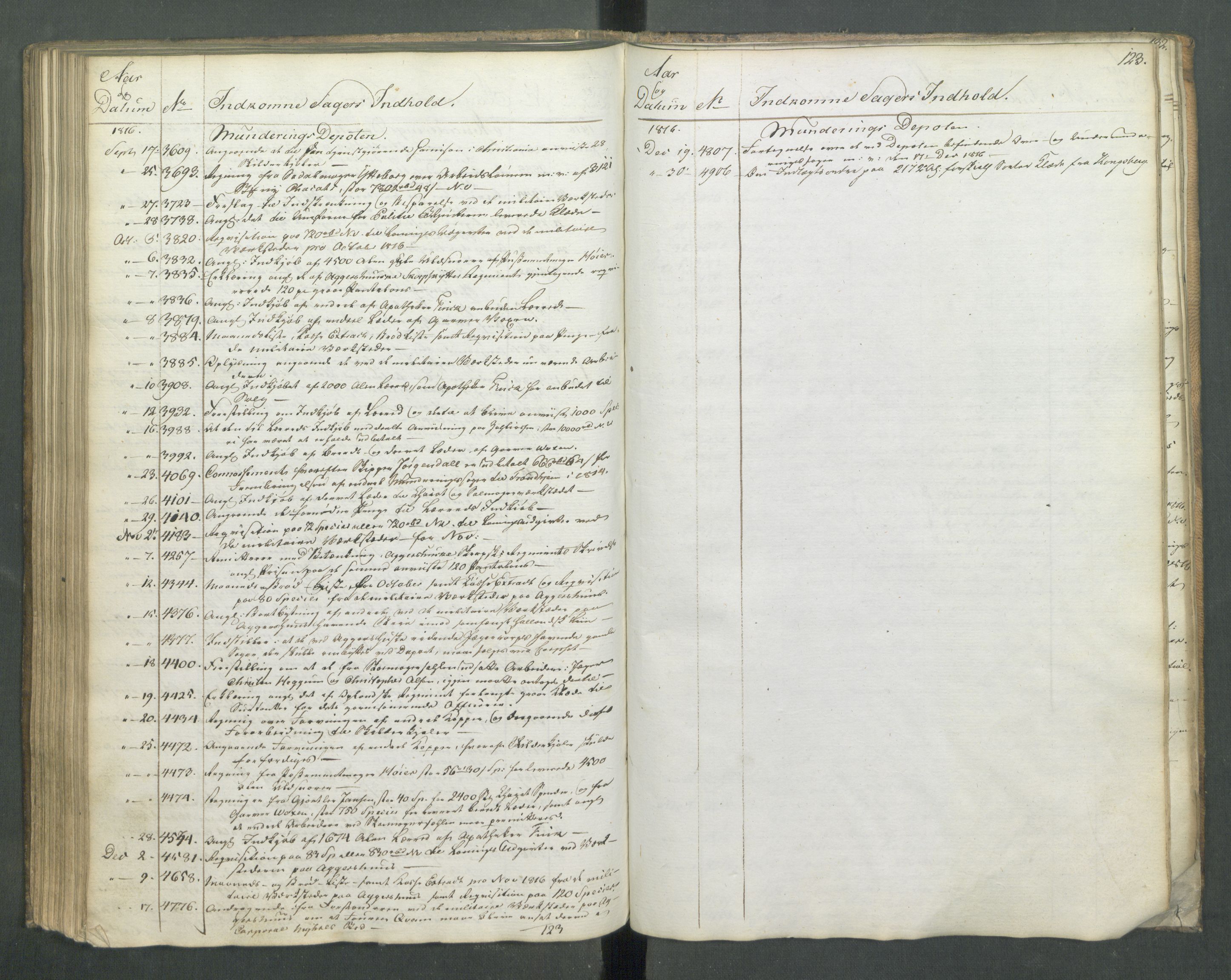 Armédepartementet, RA/RAFA-3493/C/Ca/L0010: 6. Departements Register Indg., 1816, p. 123