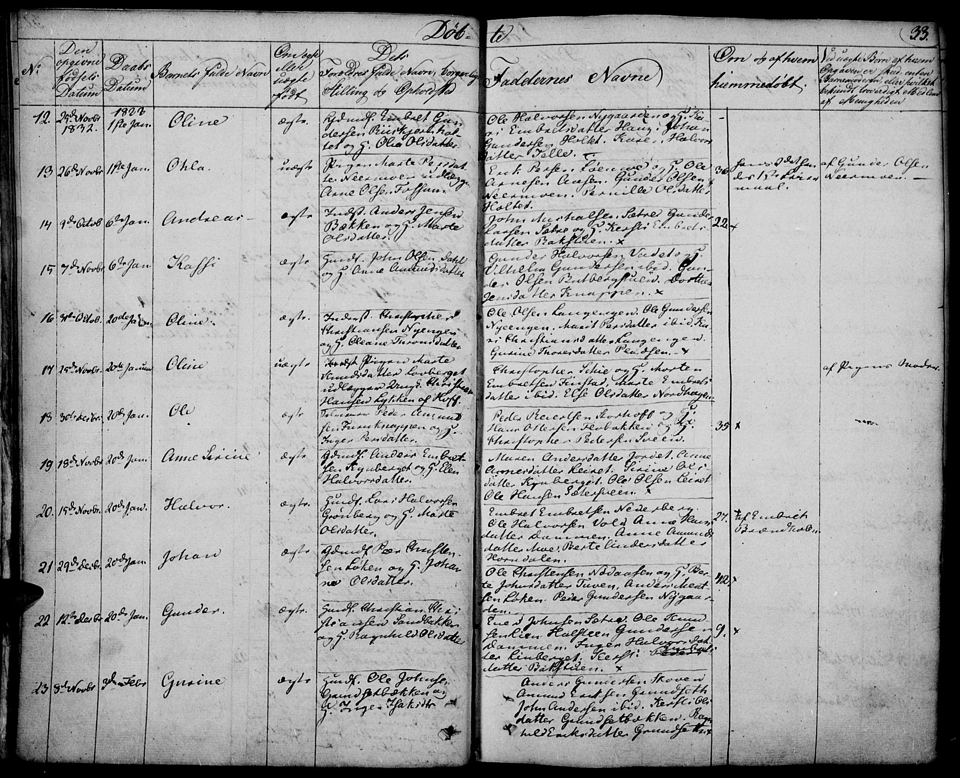 Elverum prestekontor, AV/SAH-PREST-044/H/Ha/Haa/L0008: Parish register (official) no. 8, 1830-1842, p. 33