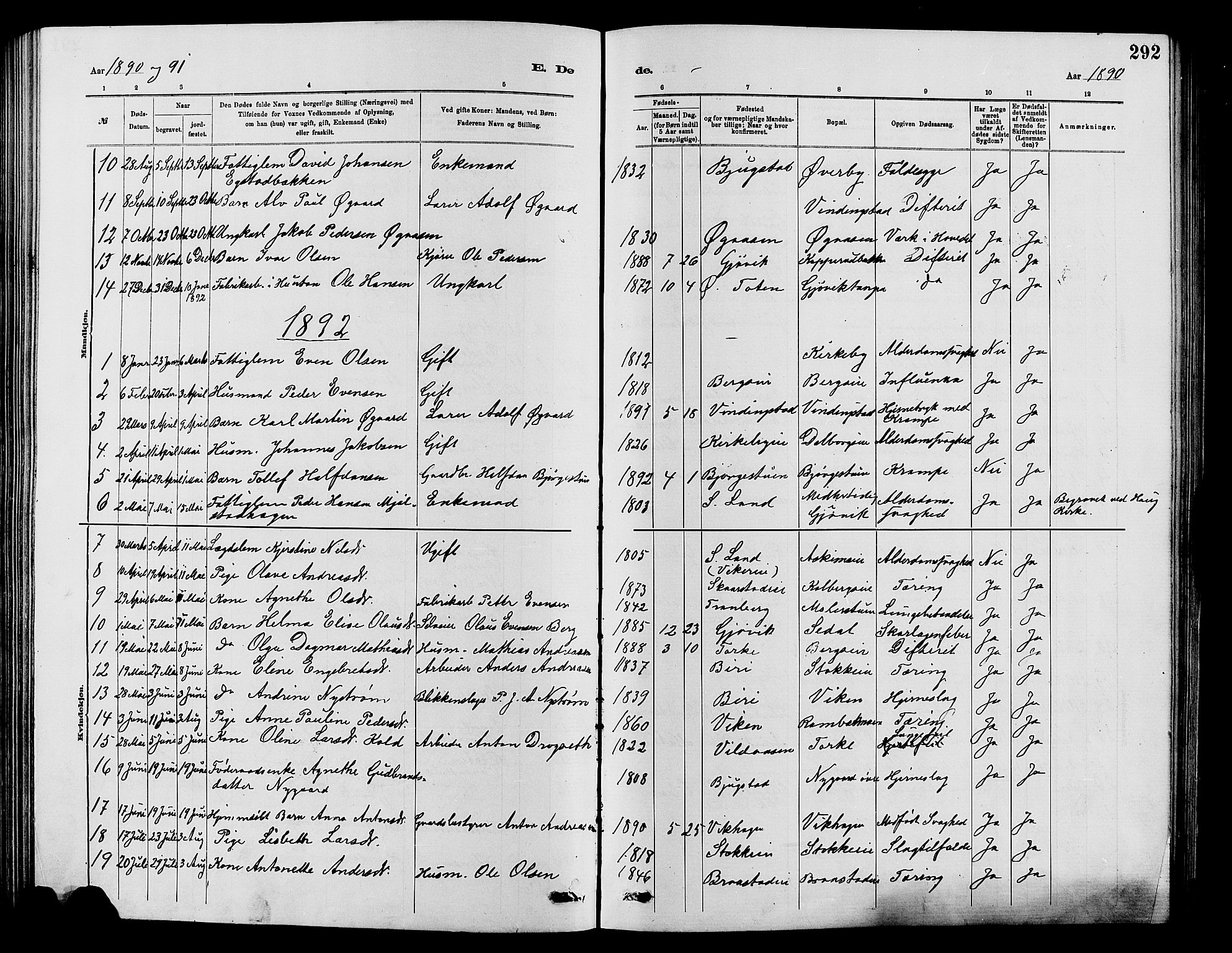 Vardal prestekontor, SAH/PREST-100/H/Ha/Hab/L0007: Parish register (copy) no. 7 /1, 1881-1895, p. 292