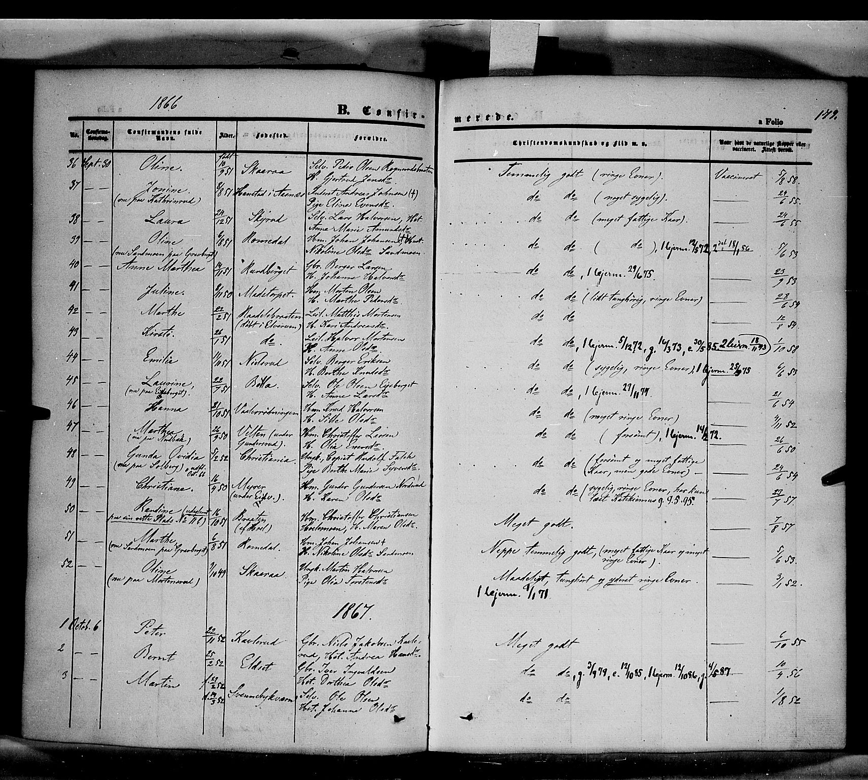 Våler prestekontor, Hedmark, AV/SAH-PREST-040/H/Ha/Haa/L0001: Parish register (official) no. 1, 1849-1878, p. 179