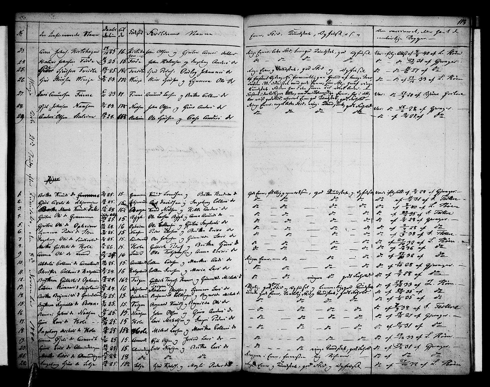 Voss sokneprestembete, SAB/A-79001: Curate's parish register no. A 1, 1821-1841, p. 118