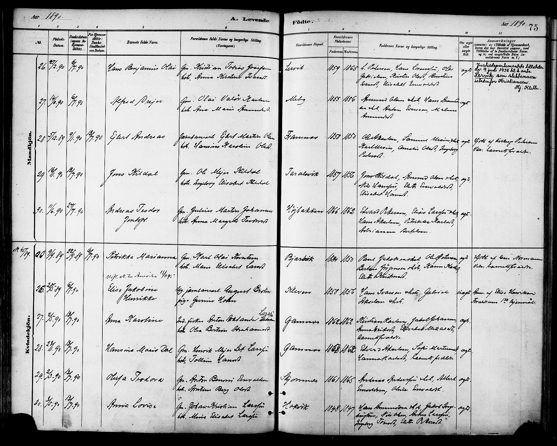 Ministerialprotokoller, klokkerbøker og fødselsregistre - Nordland, SAT/A-1459/866/L0938: Parish register (official) no. 866A01, 1879-1893, p. 75