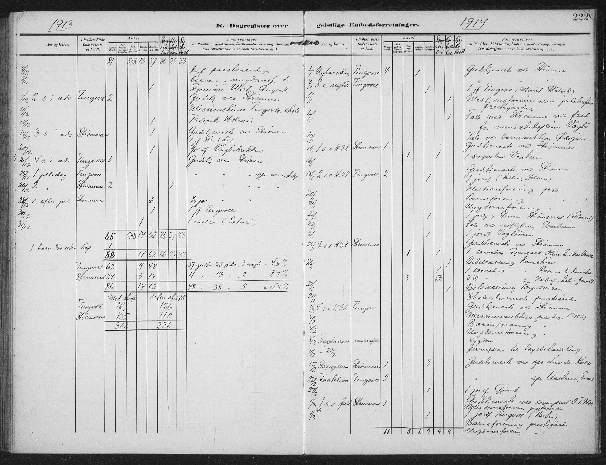 Ministerialprotokoller, klokkerbøker og fødselsregistre - Møre og Romsdal, AV/SAT-A-1454/586/L0989: Parish register (official) no. 586A15, 1906-1915, p. 222