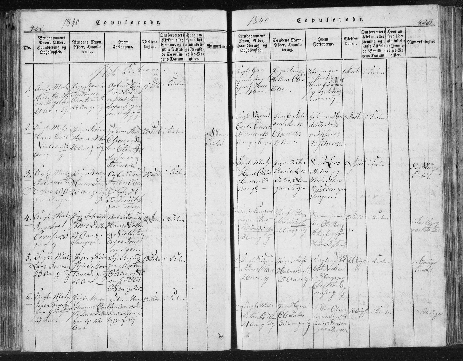 Strømsø kirkebøker, SAKO/A-246/F/Fb/L0004: Parish register (official) no. II 4, 1814-1843, p. 422-423