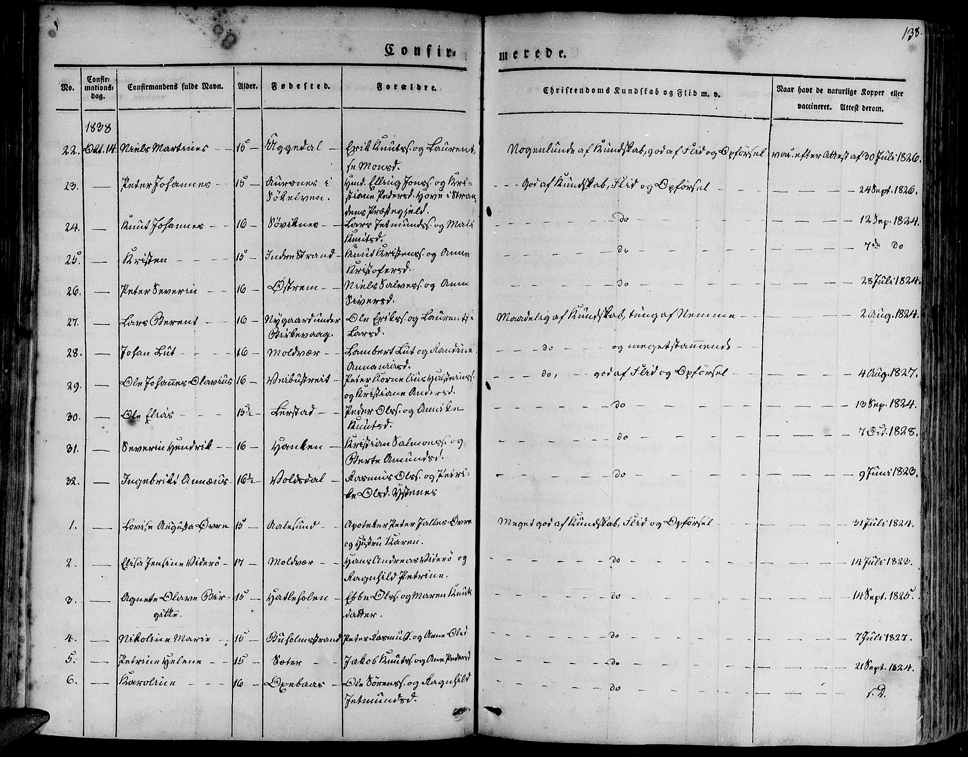 Ministerialprotokoller, klokkerbøker og fødselsregistre - Møre og Romsdal, AV/SAT-A-1454/528/L0395: Parish register (official) no. 528A06, 1828-1839, p. 138