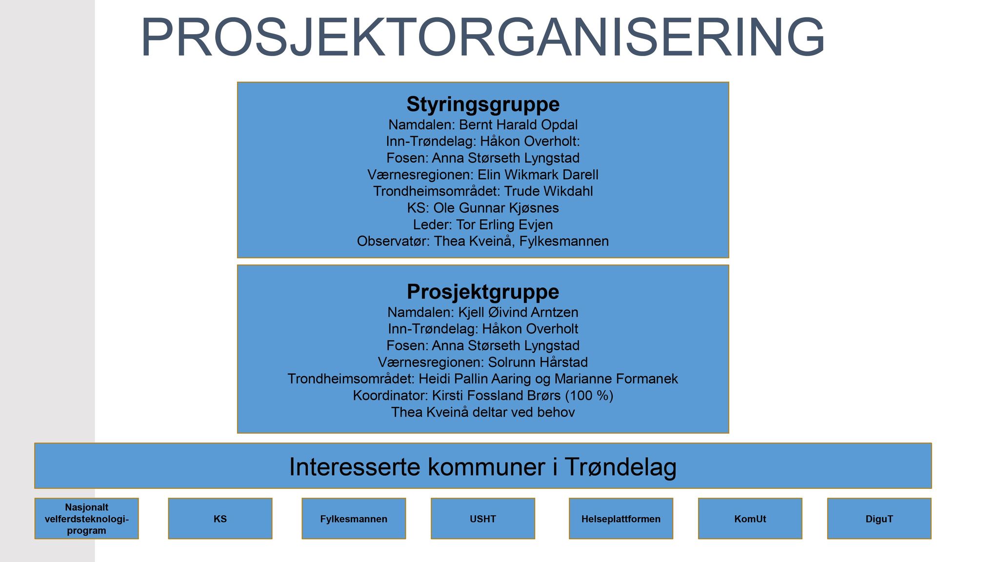 Klæbu Kommune, TRKO/KK/05-UOm/L009: Utvalg for omsorg - Møtedokumenter, 2018, p. 321