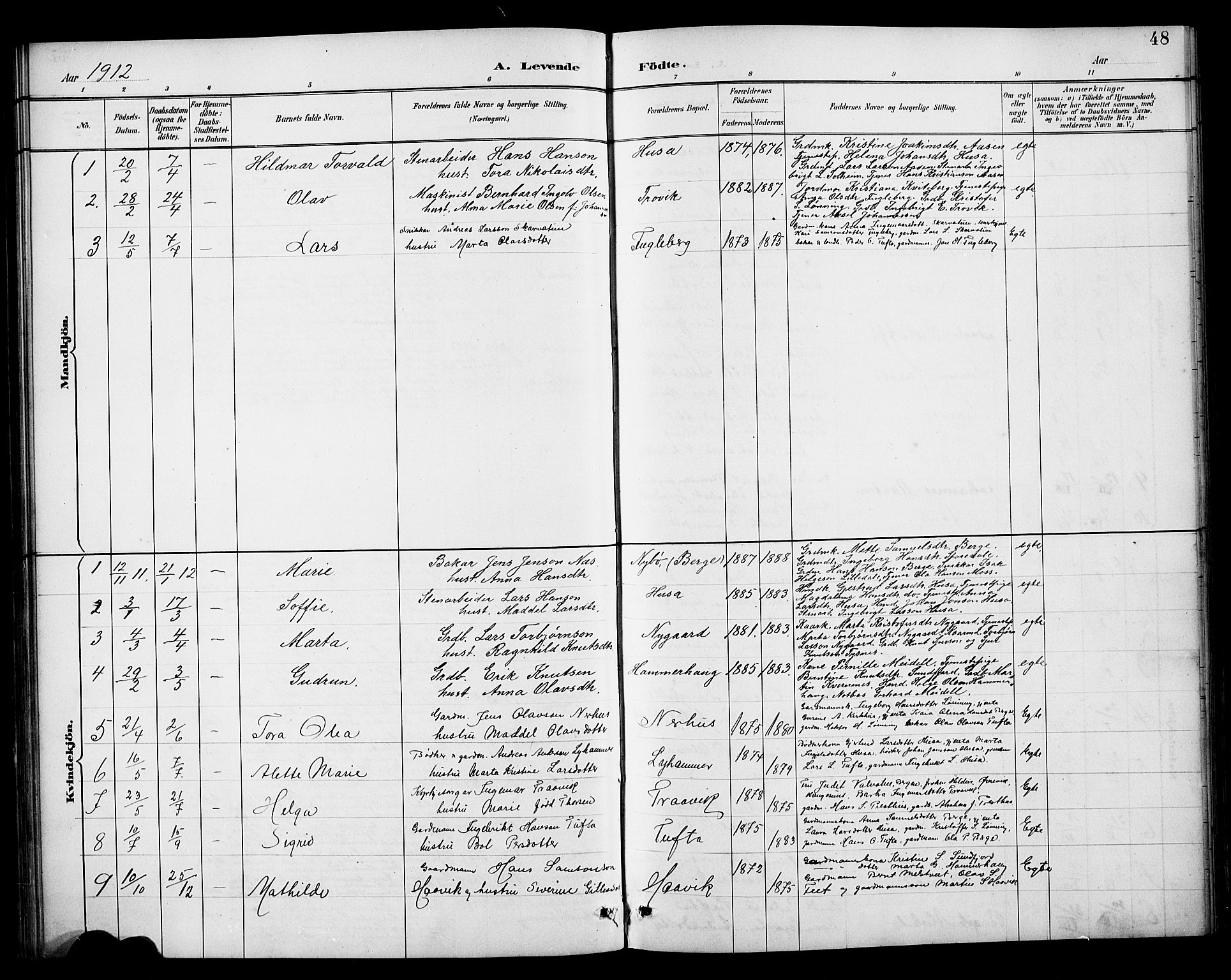 Kvinnherad sokneprestembete, SAB/A-76401/H/Hab: Parish register (copy) no. E 1, 1885-1921, p. 48