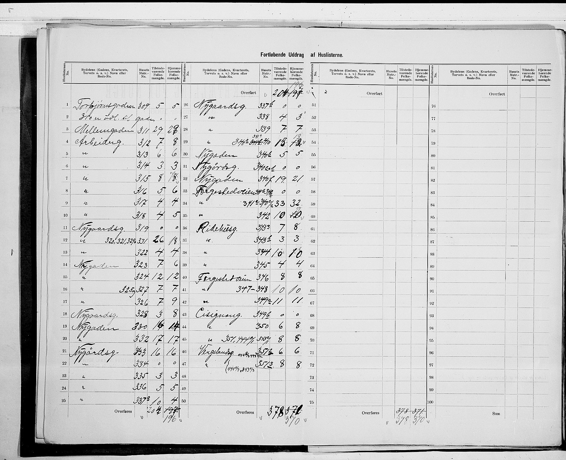 SAO, 1900 census for Fredrikstad, 1900, p. 29