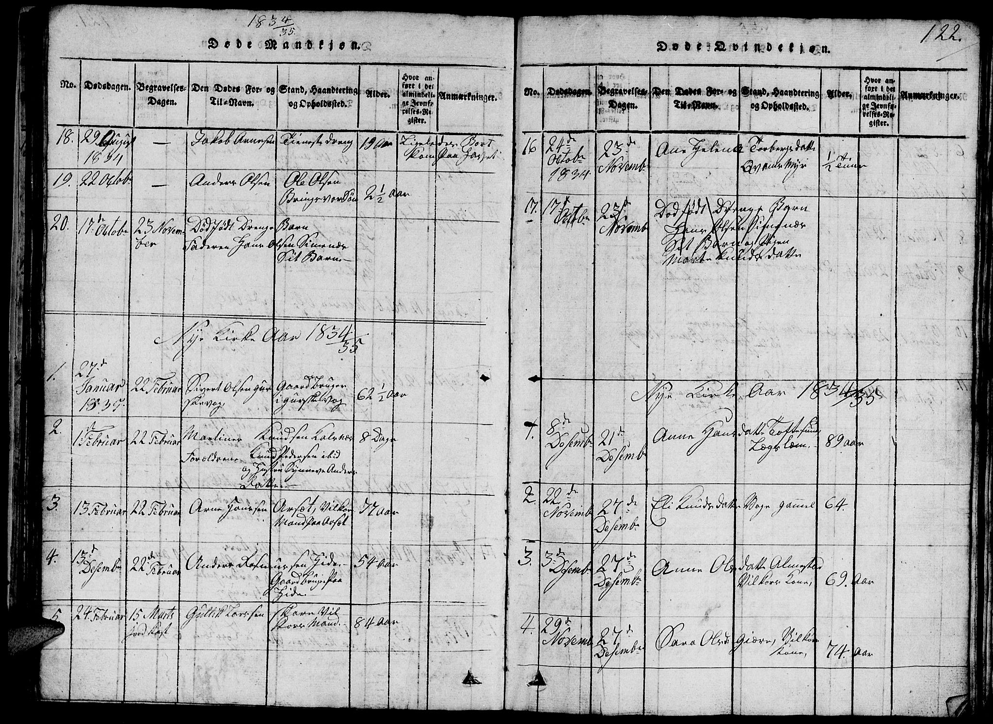 Ministerialprotokoller, klokkerbøker og fødselsregistre - Møre og Romsdal, SAT/A-1454/503/L0046: Parish register (copy) no. 503C01, 1816-1842, p. 122