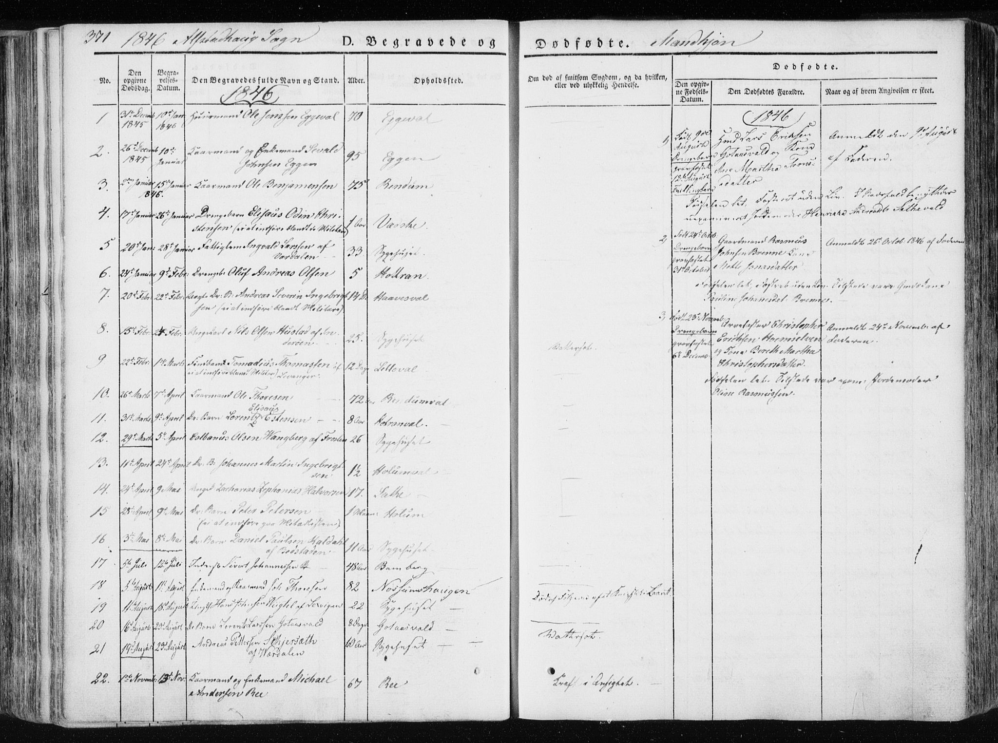 Ministerialprotokoller, klokkerbøker og fødselsregistre - Nord-Trøndelag, SAT/A-1458/717/L0154: Parish register (official) no. 717A06 /1, 1836-1849, p. 371