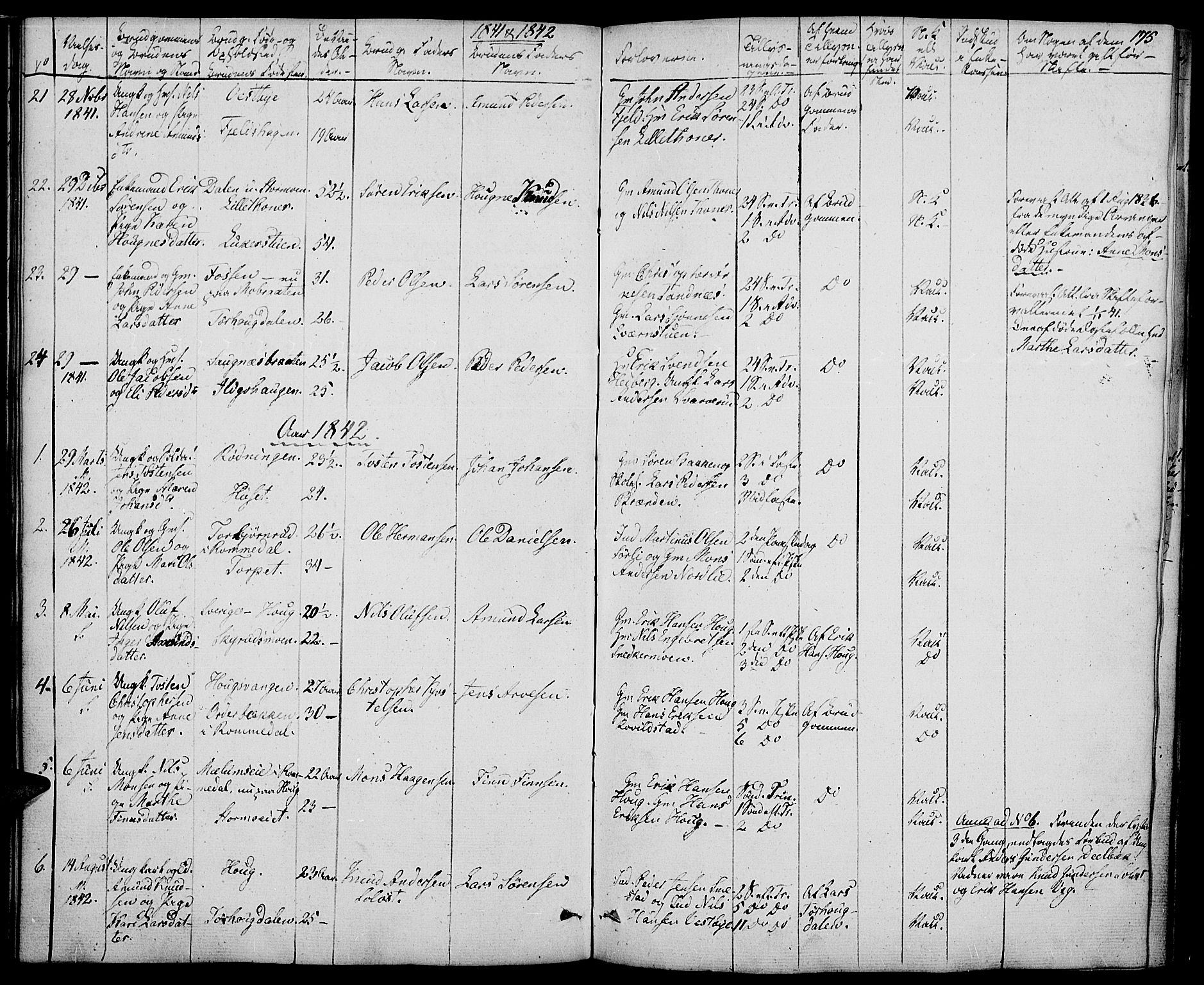 Nord-Odal prestekontor, SAH/PREST-032/H/Ha/Haa/L0002: Parish register (official) no. 2, 1839-1850, p. 175