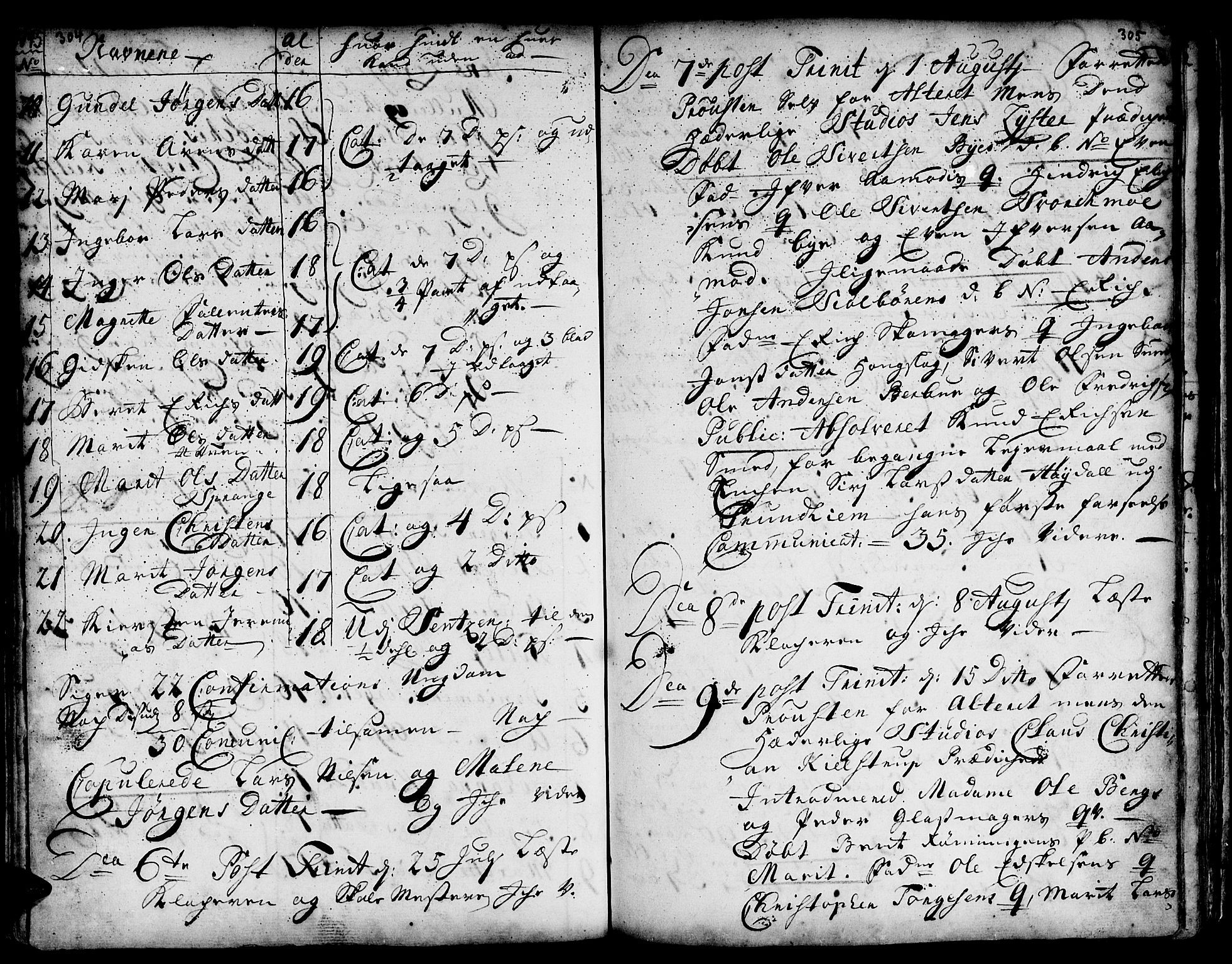 Ministerialprotokoller, klokkerbøker og fødselsregistre - Sør-Trøndelag, AV/SAT-A-1456/671/L0839: Parish register (official) no. 671A01, 1730-1755, p. 304-305