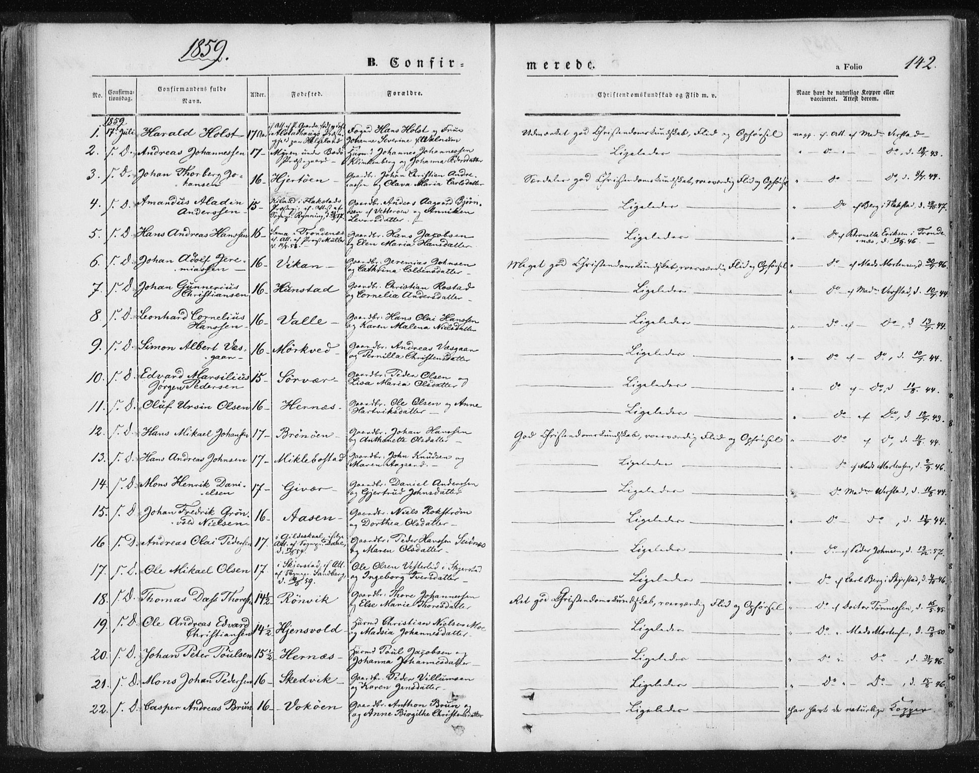 Ministerialprotokoller, klokkerbøker og fødselsregistre - Nordland, SAT/A-1459/801/L0007: Parish register (official) no. 801A07, 1845-1863, p. 142