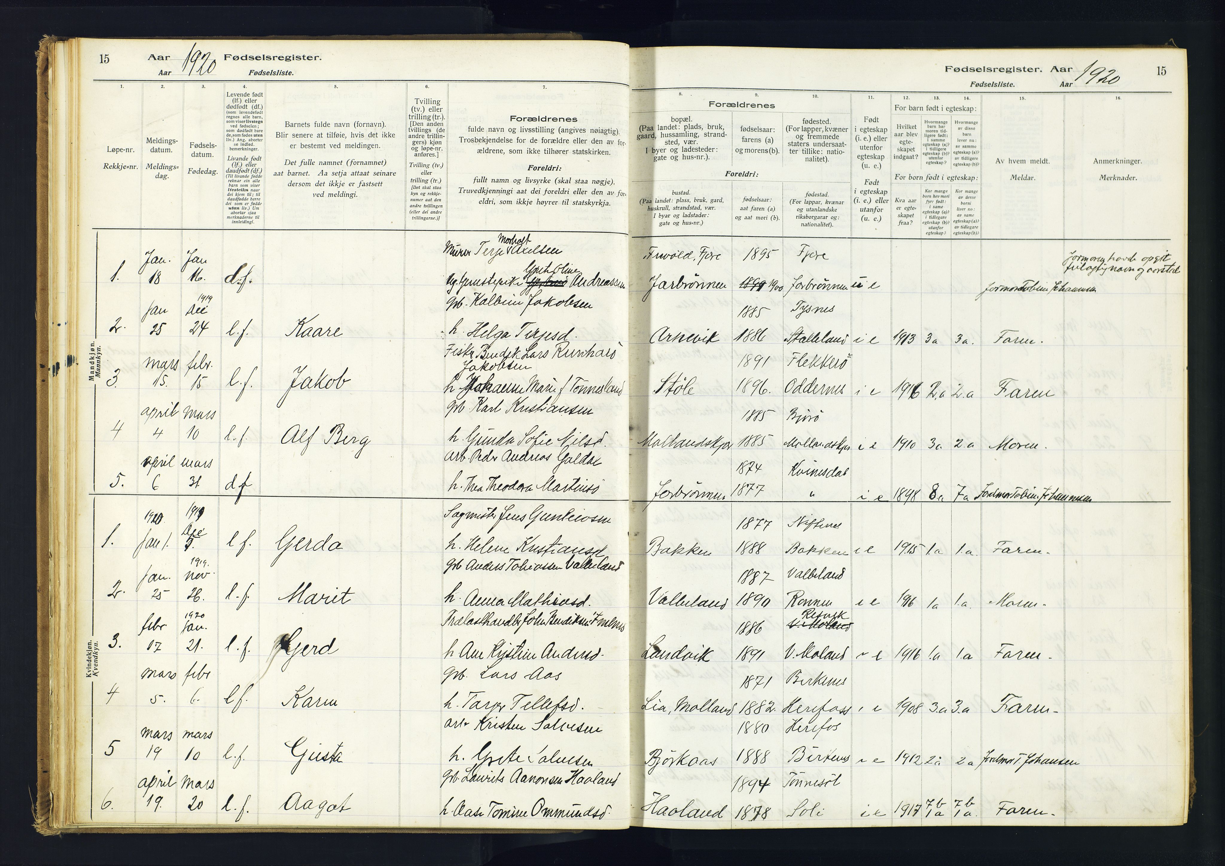 Hommedal sokneprestkontor, AV/SAK-1111-0023/J/Jd/L0001: Birth register no. 1, 1916-1962, p. 15