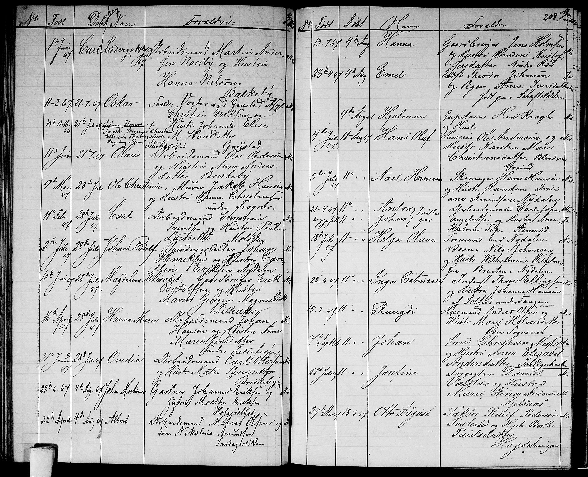 Vestre Aker prestekontor Kirkebøker, AV/SAO-A-10025/G/Ga/L0001: Parish register (copy) no. I 1, 1859-1871, p. 207-208