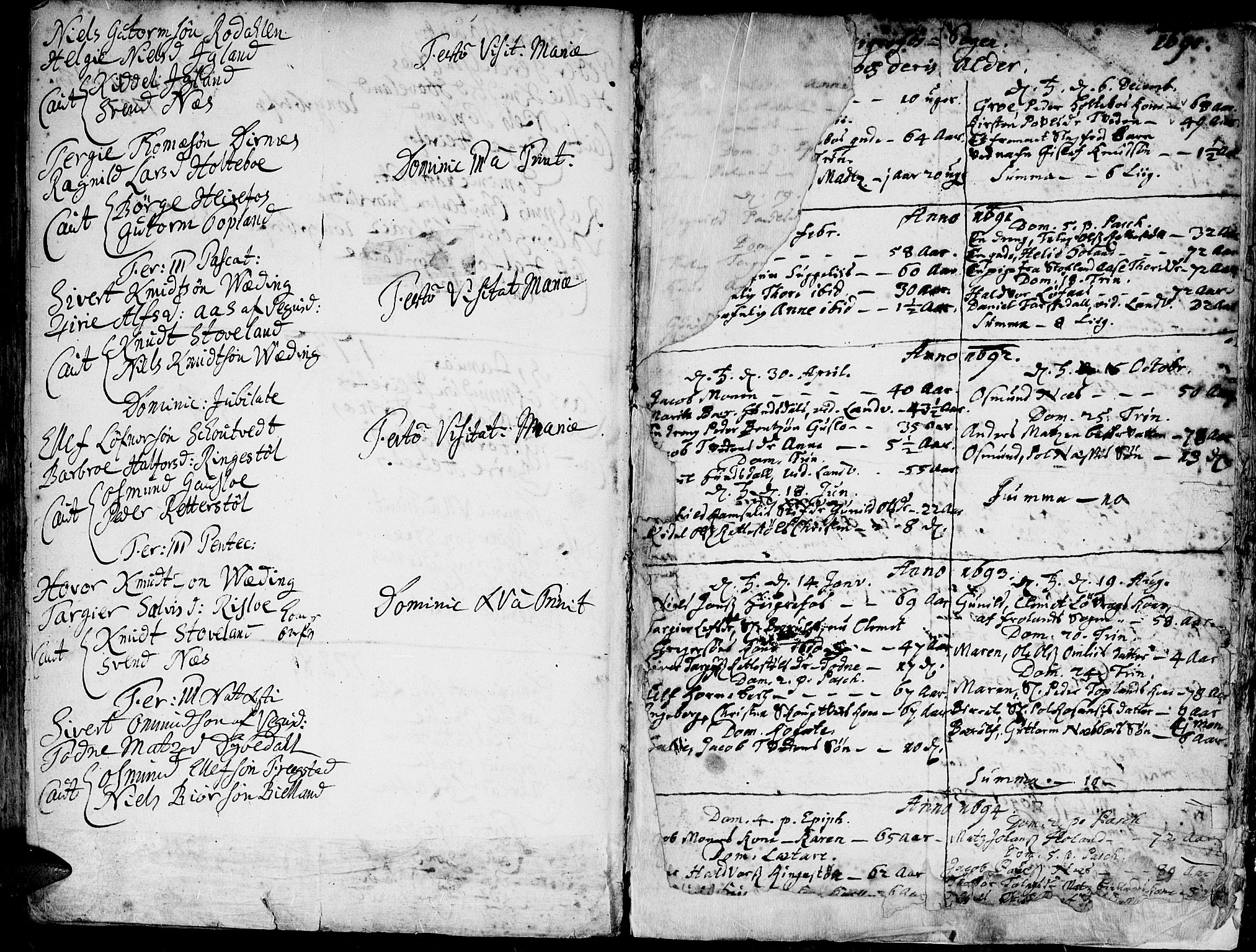 Hommedal sokneprestkontor, SAK/1111-0023/F/Fa/Fab/L0001: Parish register (official) no. A 1 /3, 1690-1738