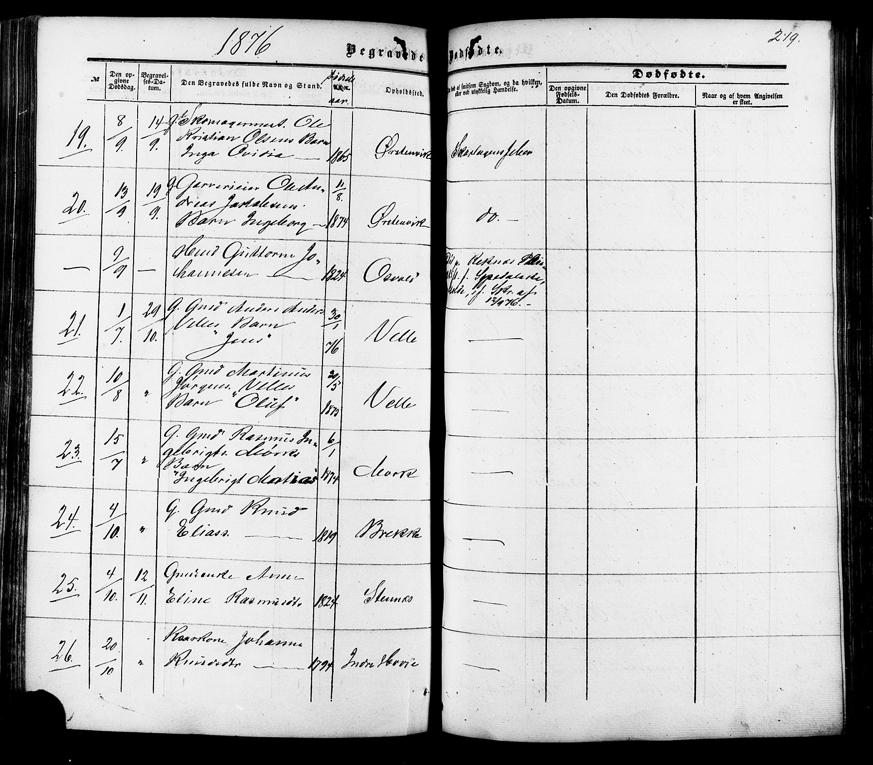 Ministerialprotokoller, klokkerbøker og fødselsregistre - Møre og Romsdal, AV/SAT-A-1454/513/L0175: Parish register (official) no. 513A02, 1856-1877, p. 219