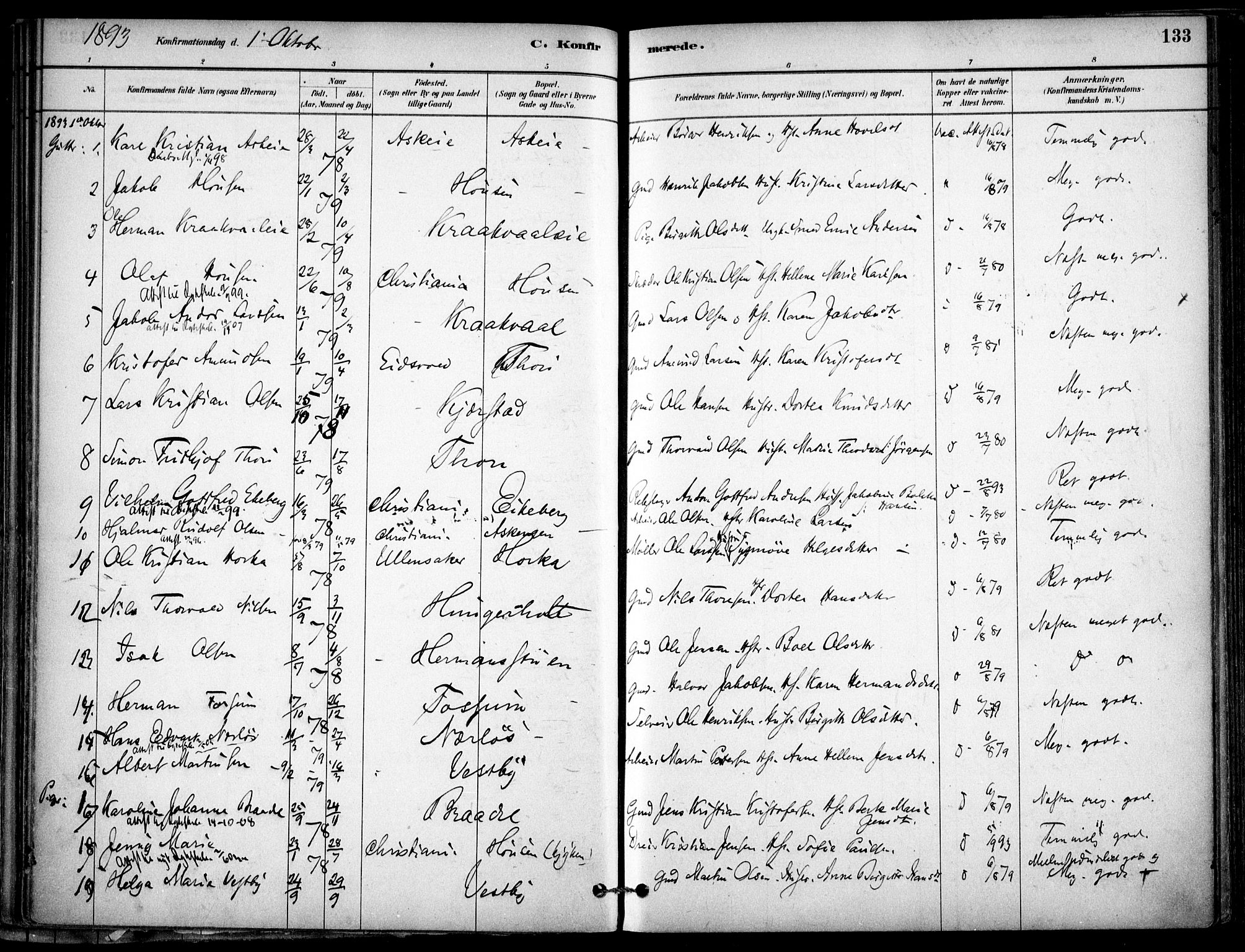 Gjerdrum prestekontor Kirkebøker, AV/SAO-A-10412b/F/Fb/L0001: Parish register (official) no. II 1, 1881-1921, p. 133