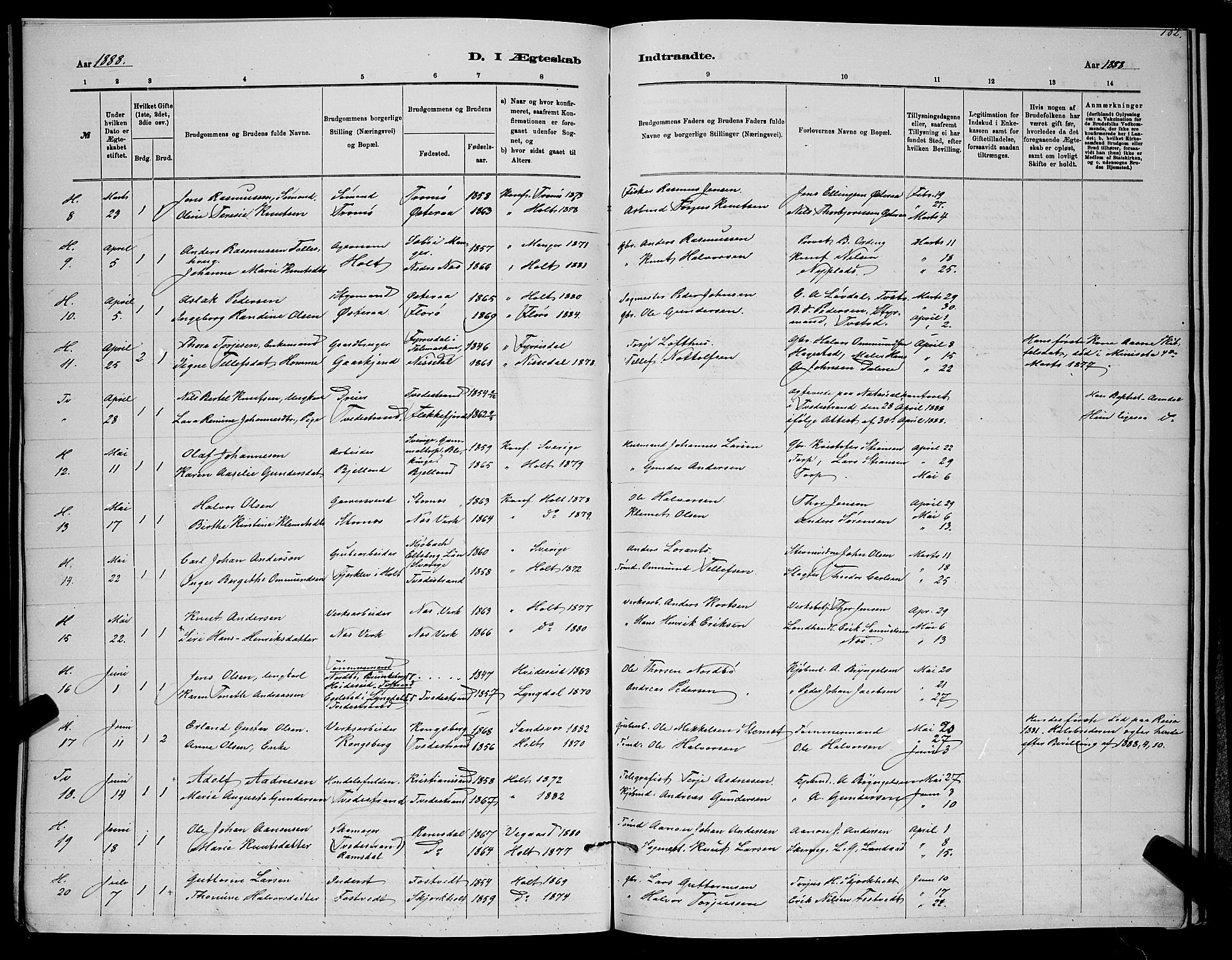 Holt sokneprestkontor, SAK/1111-0021/F/Fb/L0010: Parish register (copy) no. B 10, 1883-1896, p. 182